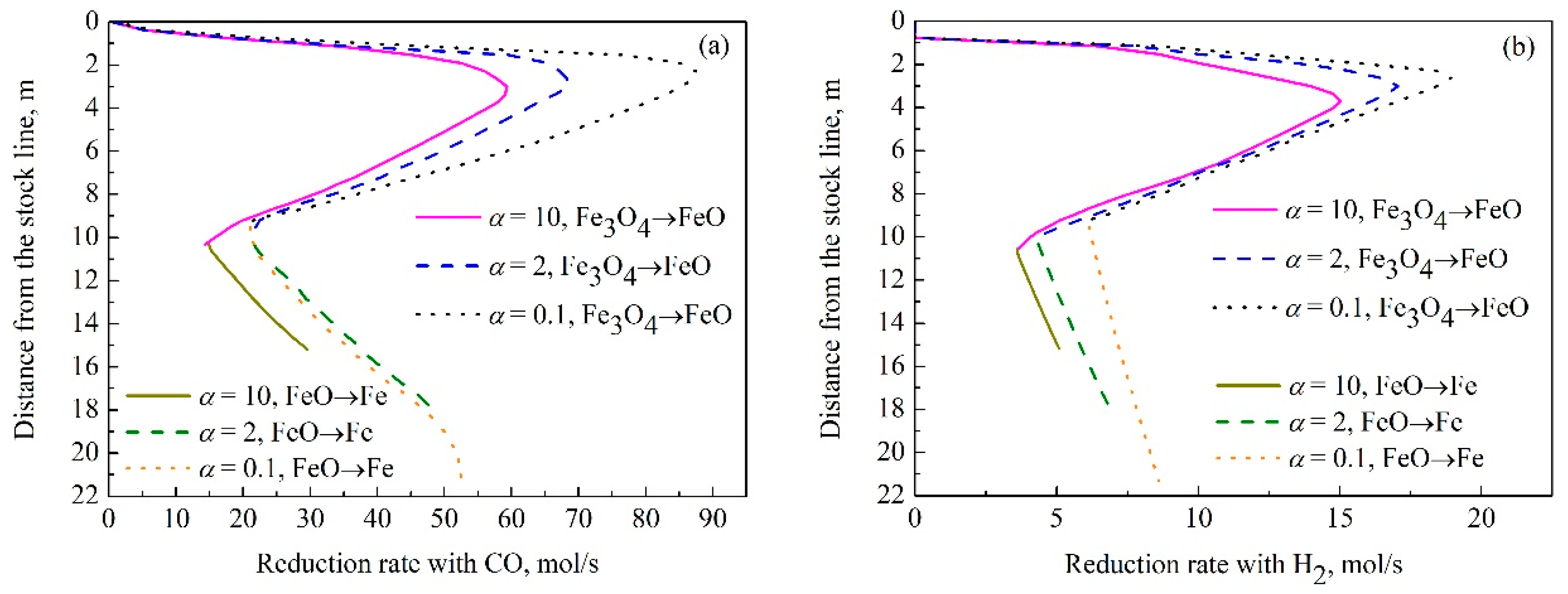 Energies 13 05062 g006 Energies 13 05062 g006