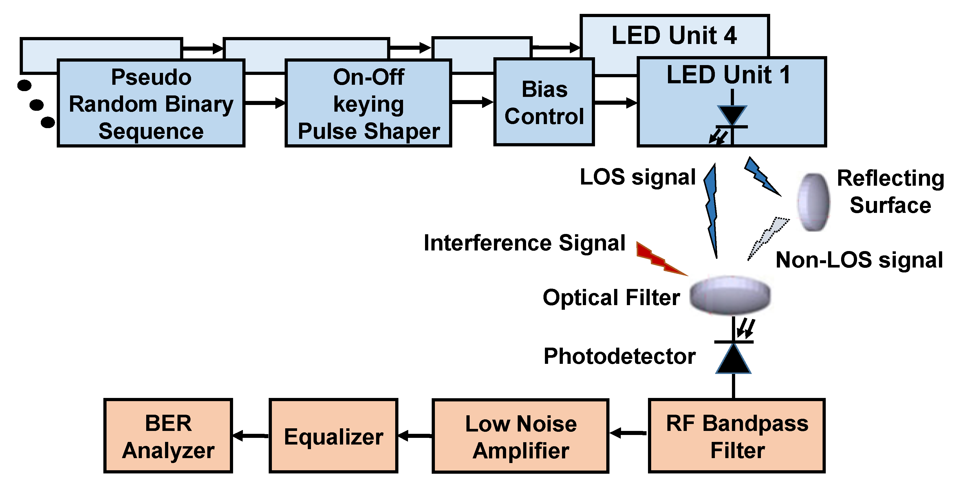 Energies 13 05064 g002