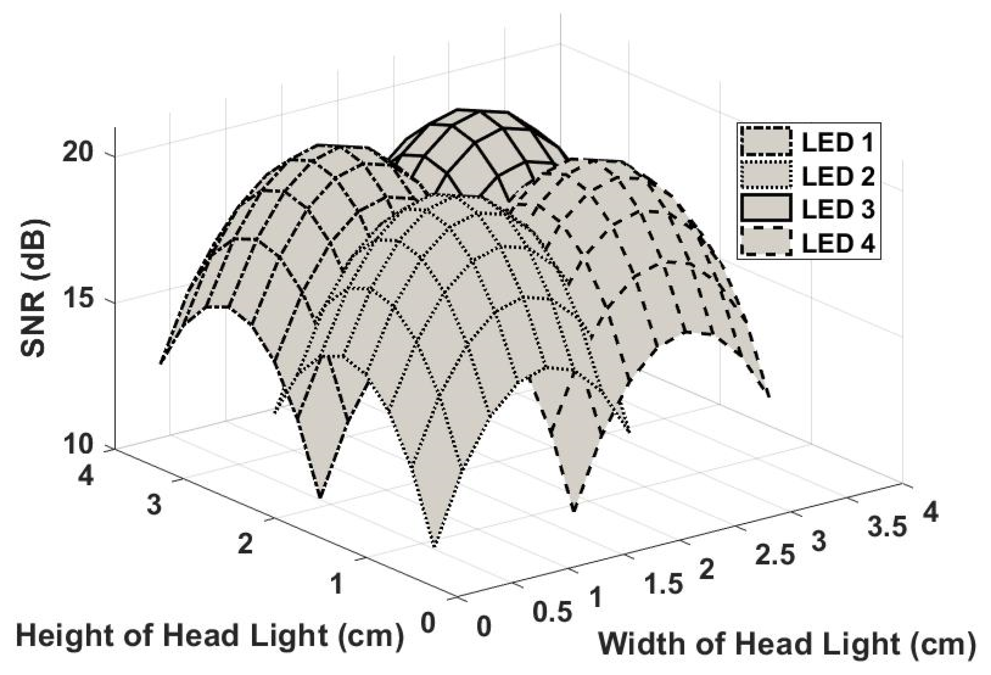 Energies 13 05064 g004