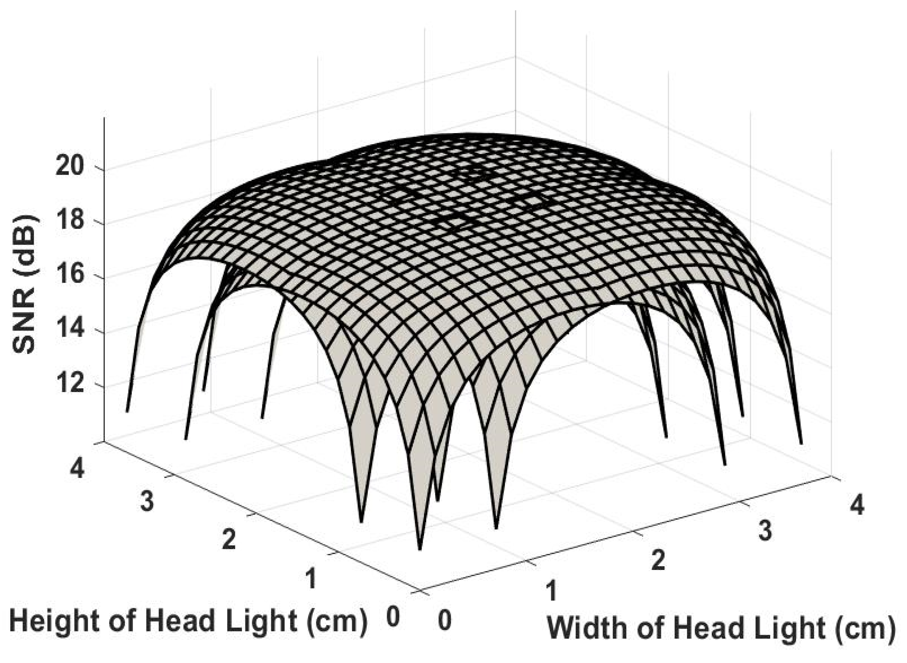 Energies 13 05064 g007