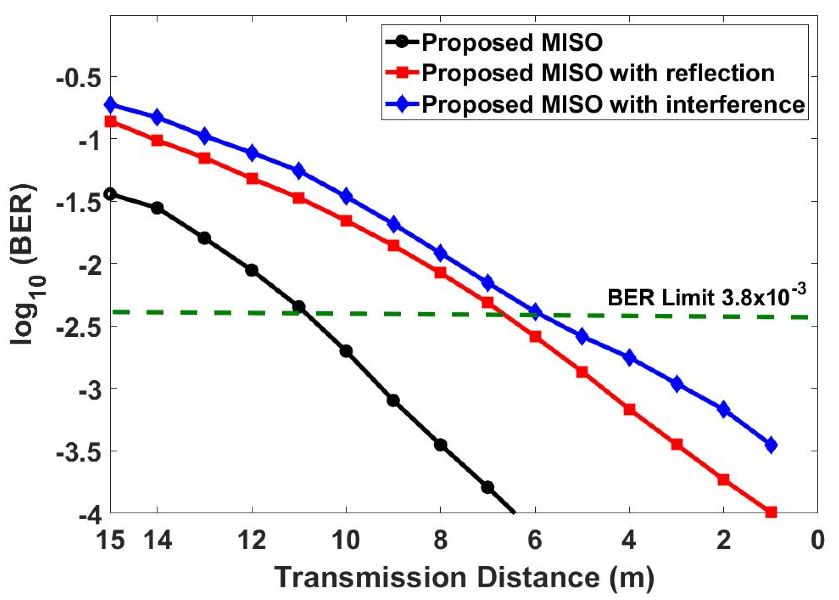 Energies 13 05064 g009