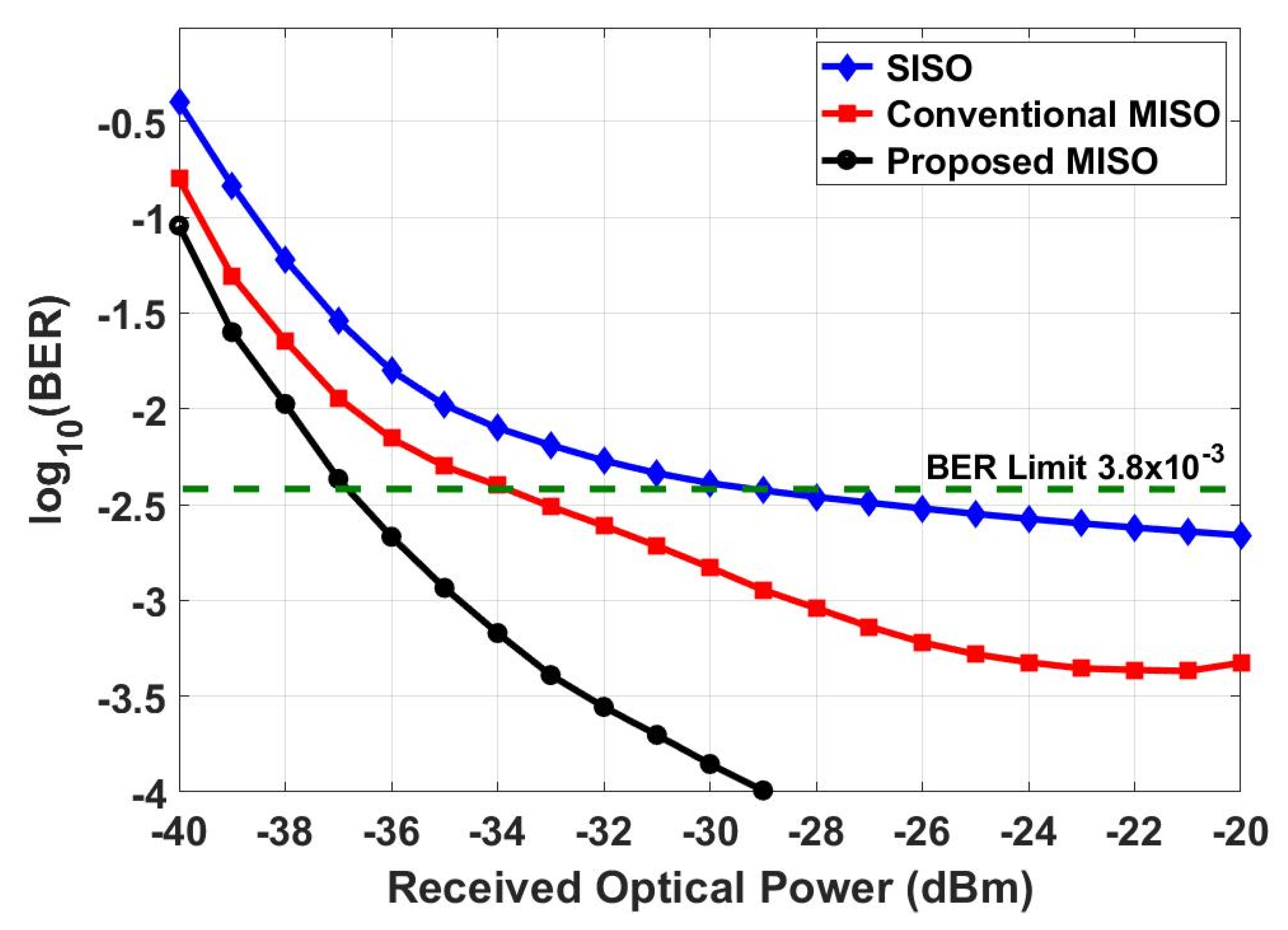 Energies 13 05064 g010