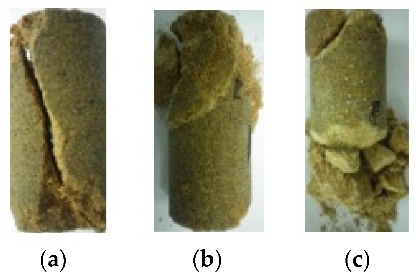 Energies 13 05065 g002