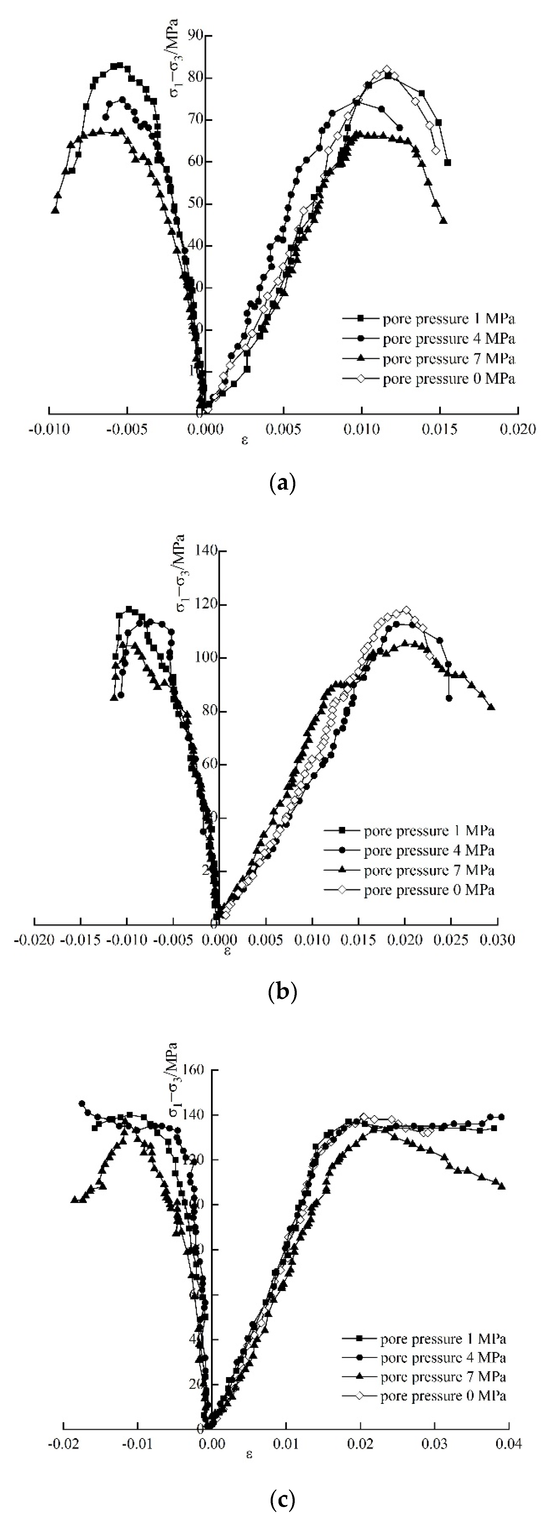 Energies 13 05065 g004