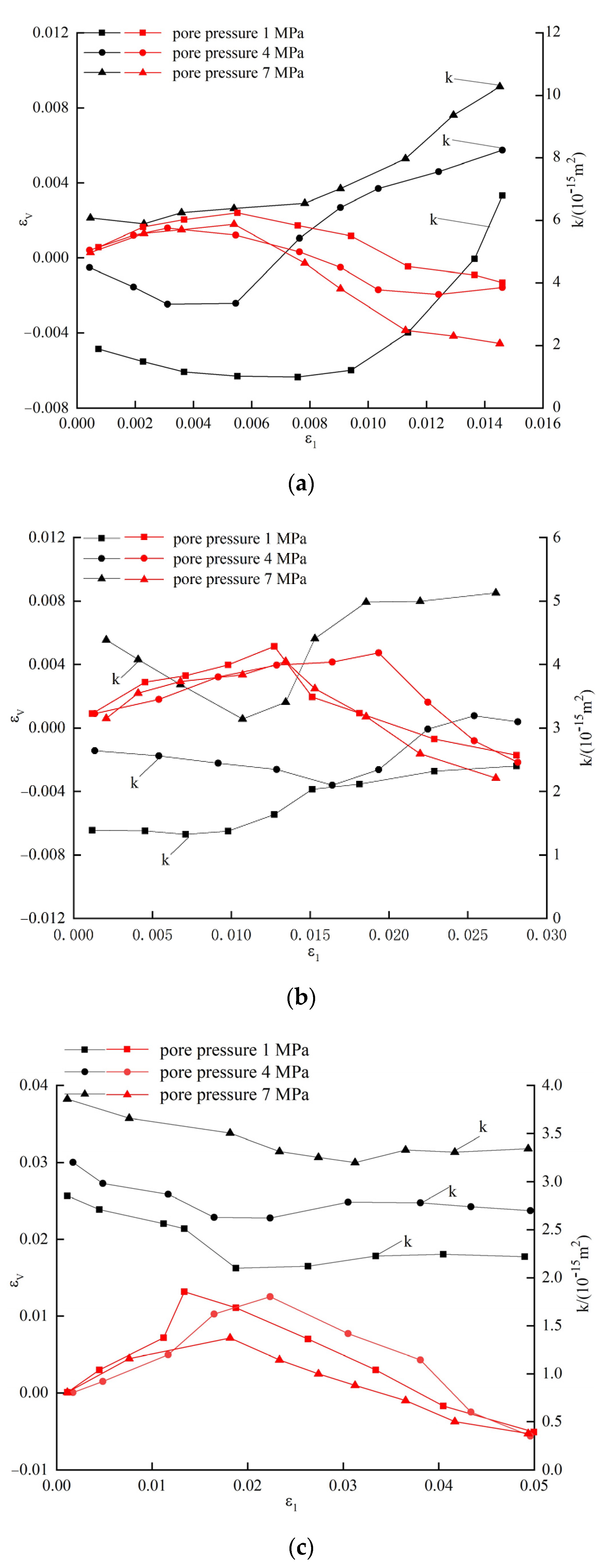 Energies 13 05065 g008