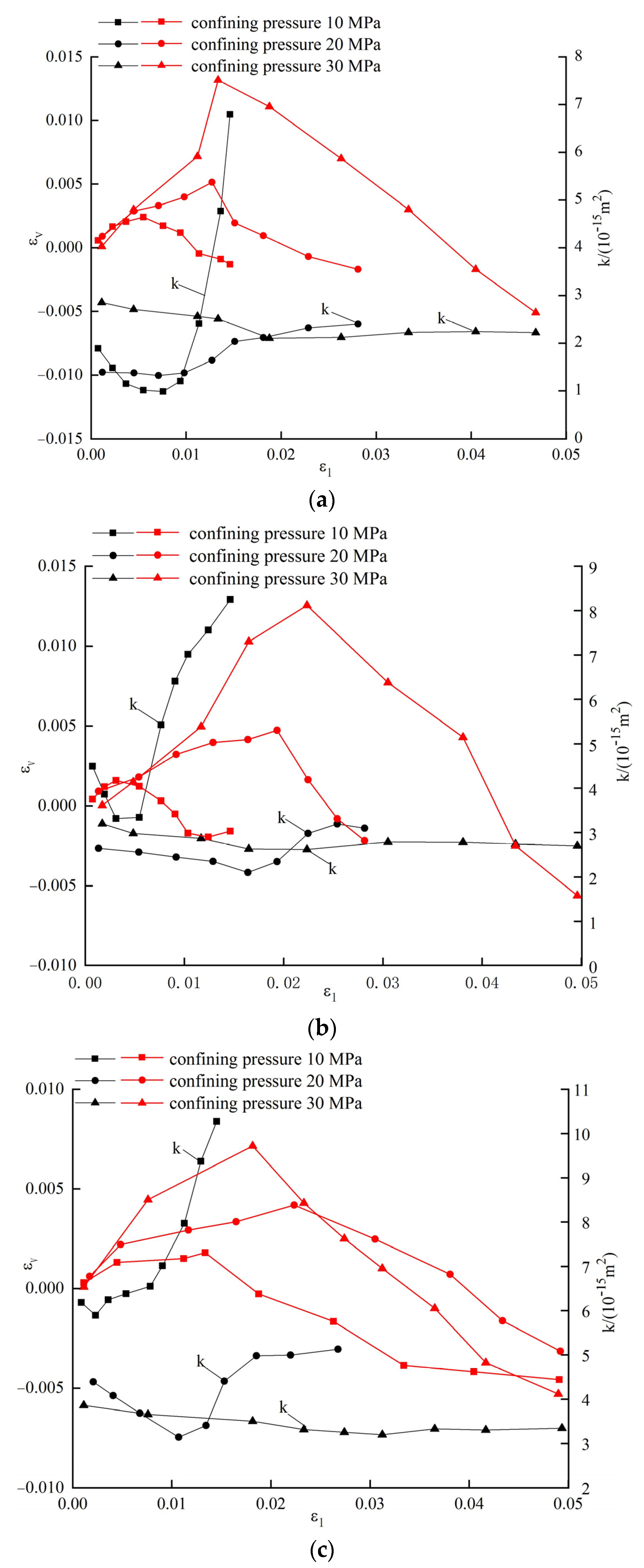 Energies 13 05065 g009