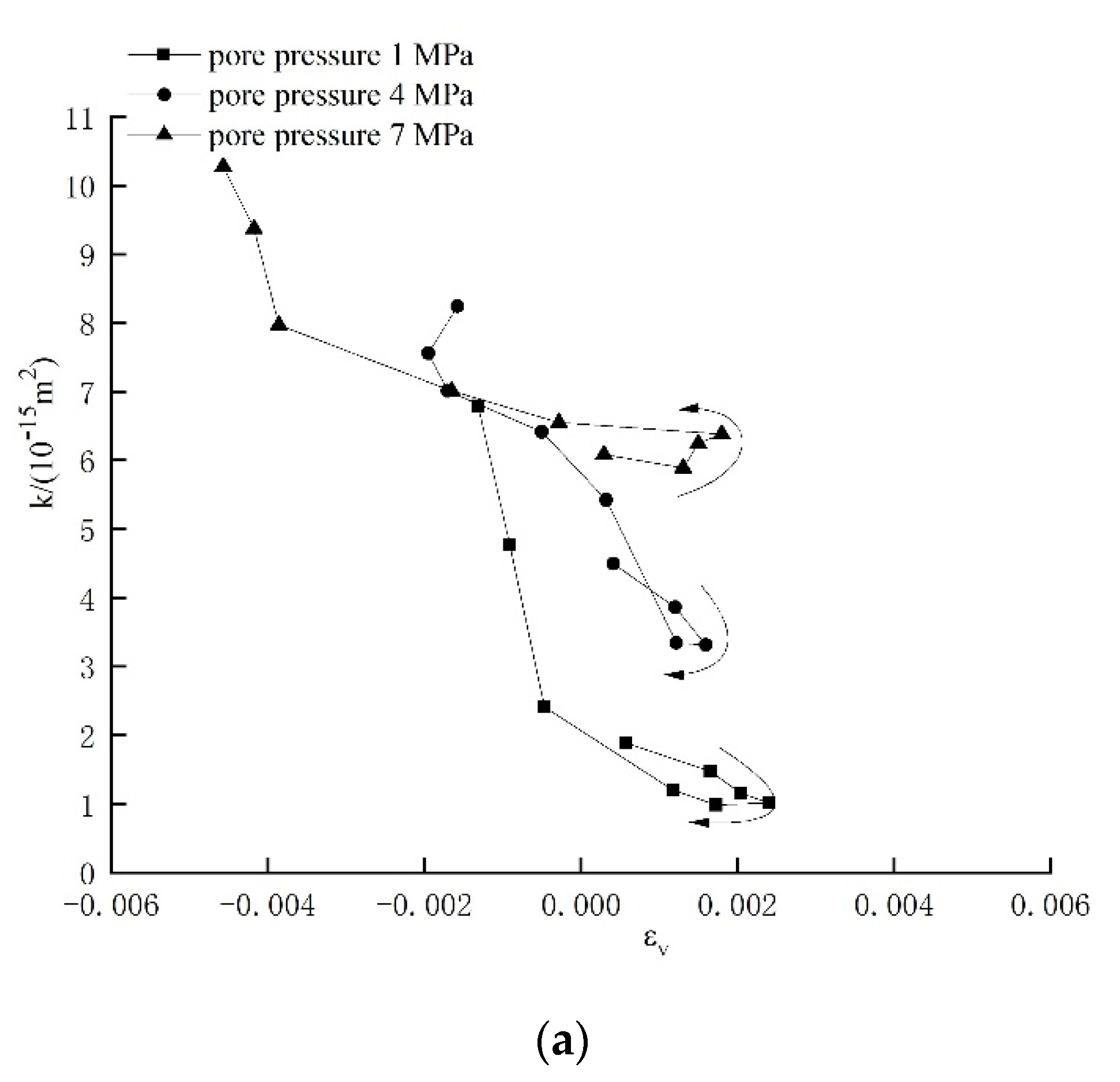 Energies 13 05065 g010a