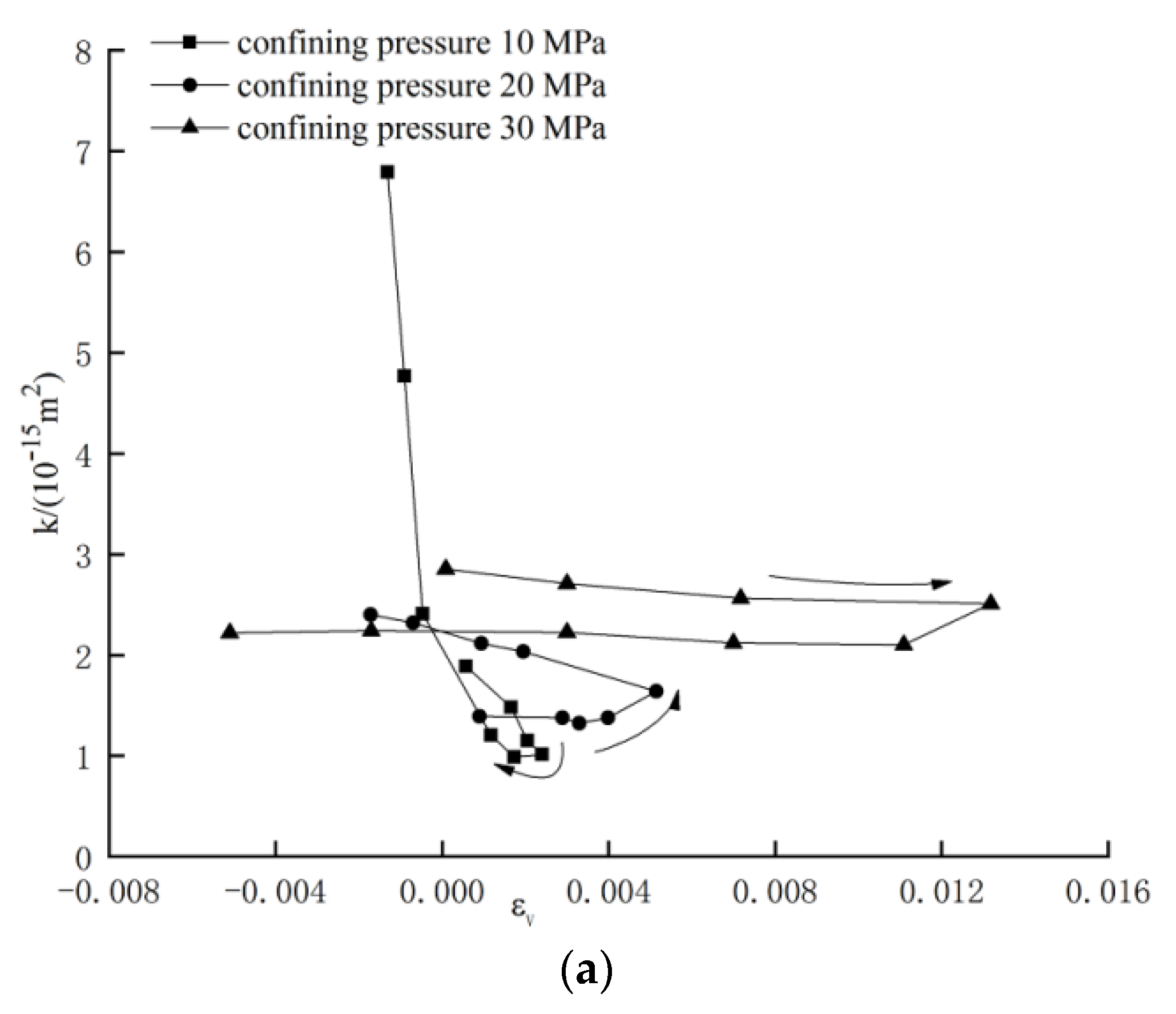 Energies 13 05065 g011a