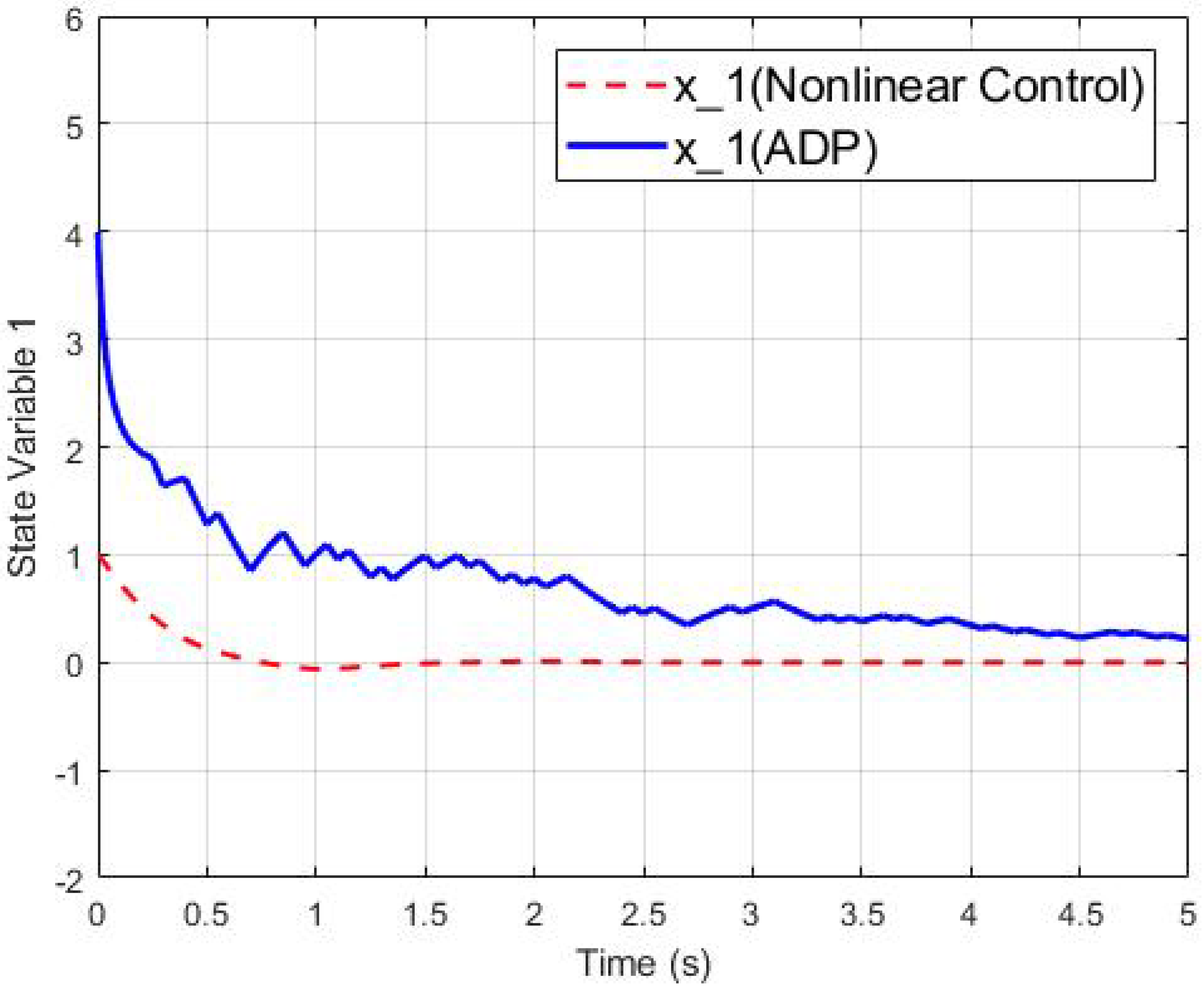 Energies 13 05069 g002 Energies 13 05069 g002