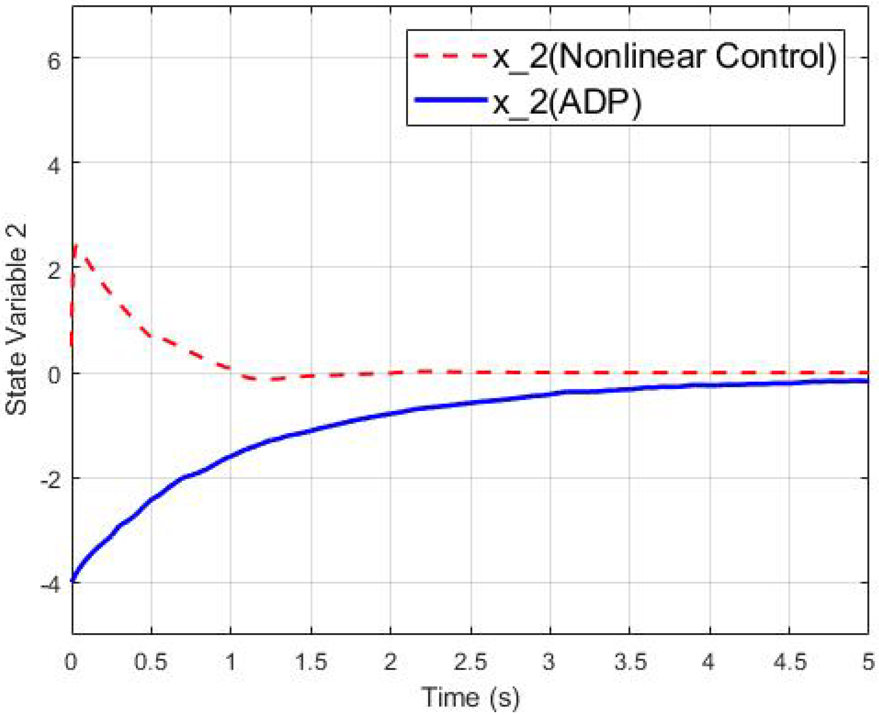 Energies 13 05069 g003 Energies 13 05069 g003