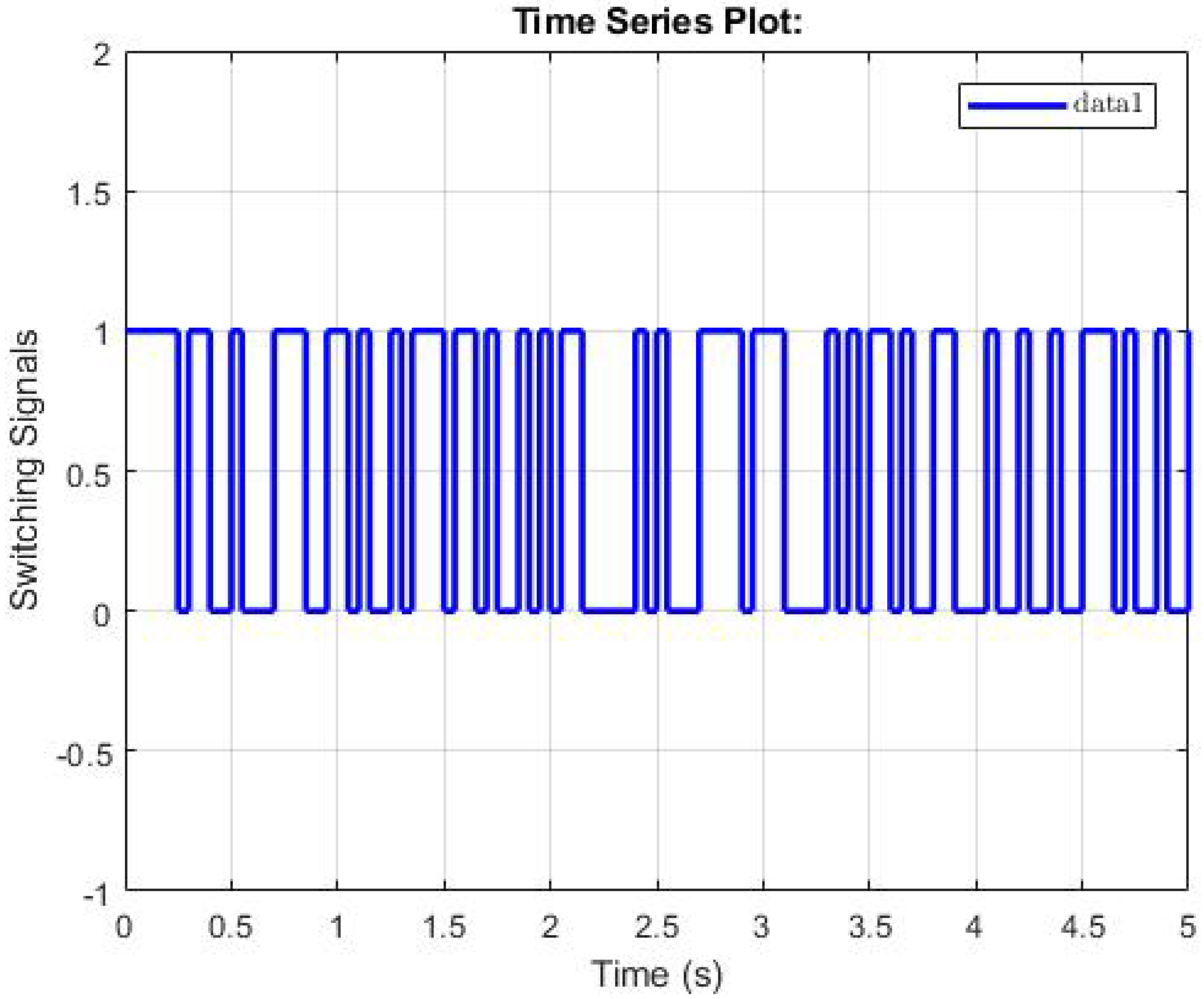 Energies 13 05069 g007 Energies 13 05069 g007