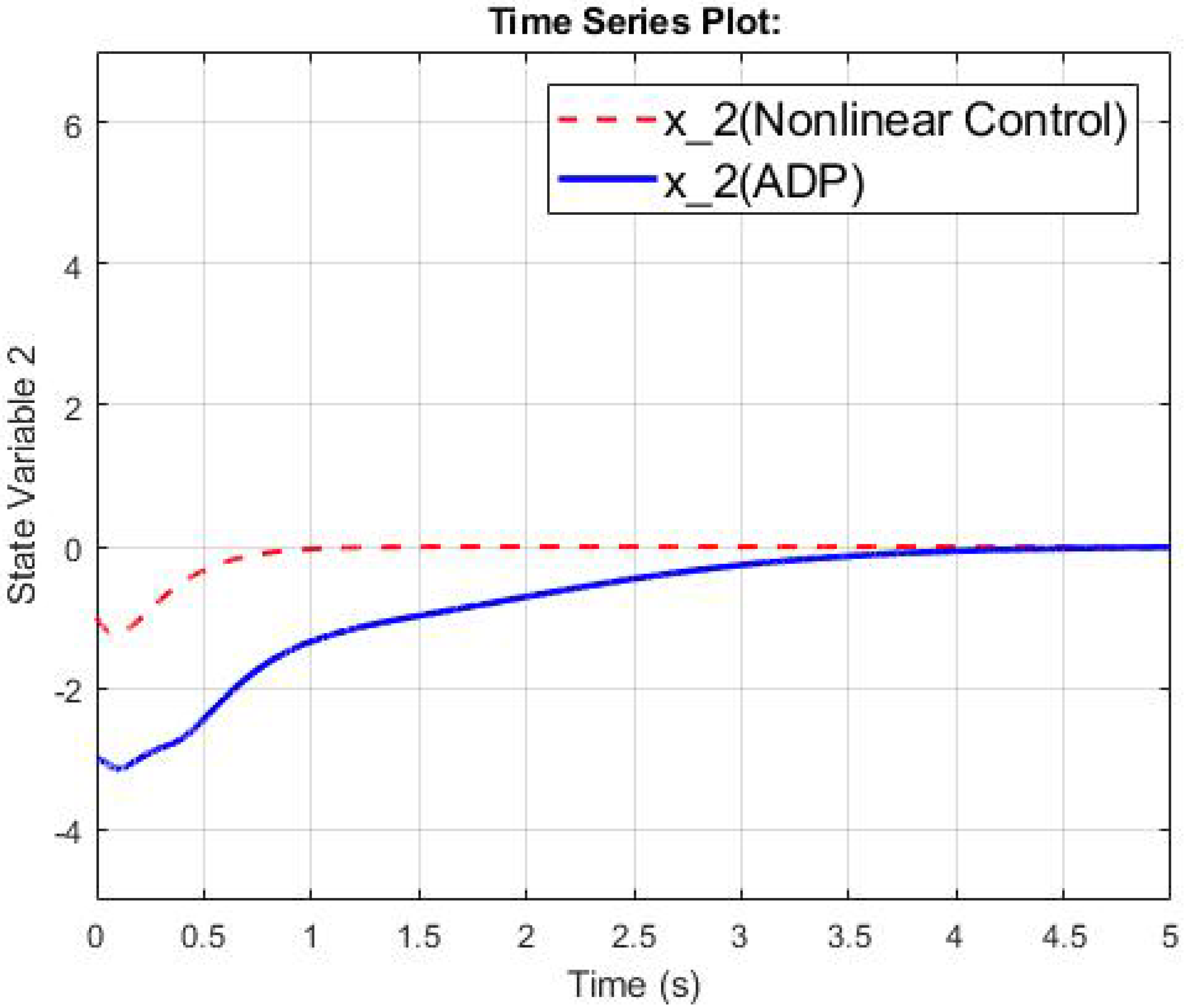 Energies 13 05069 g009 Energies 13 05069 g009