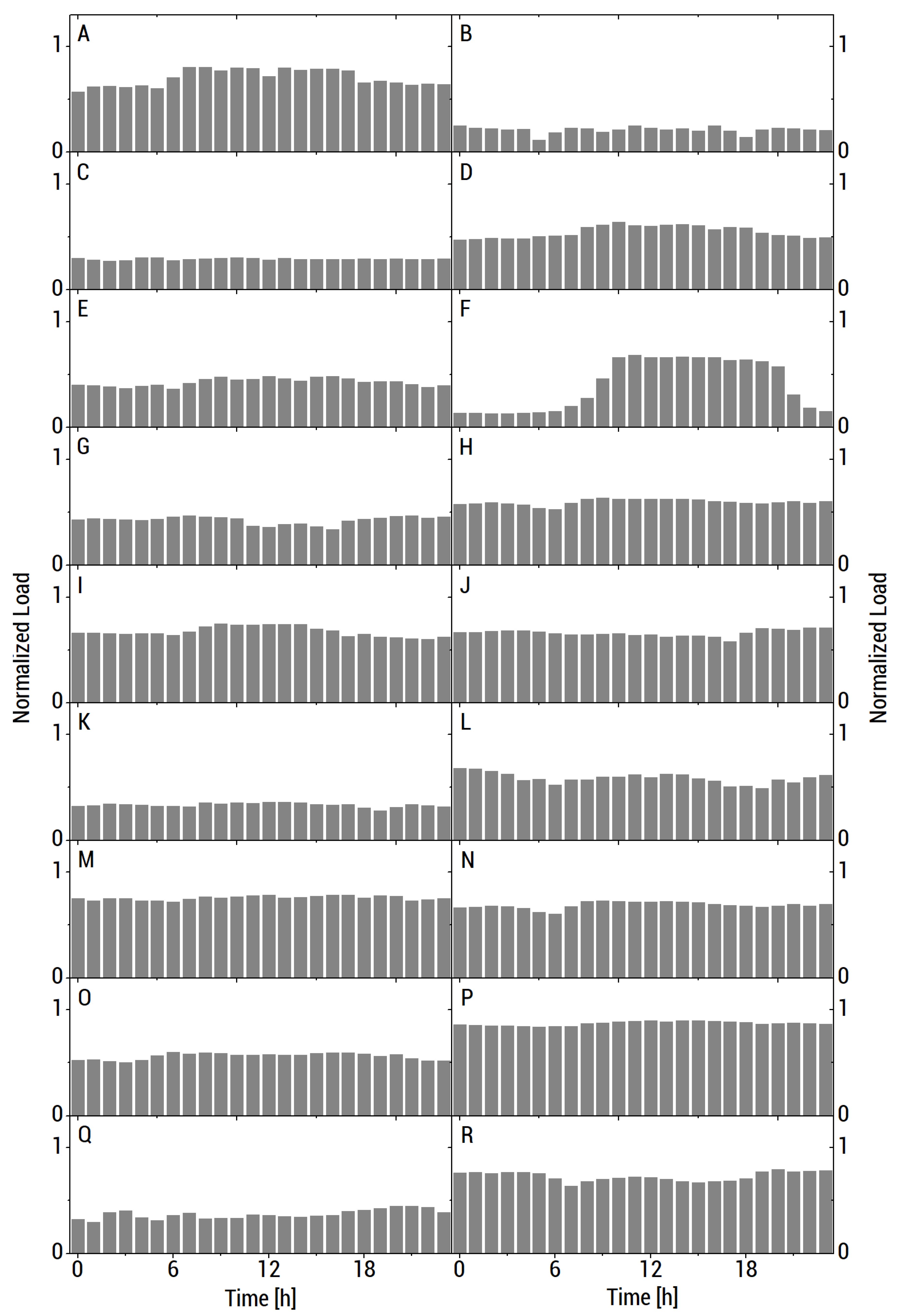 Energies 13 05070 g003