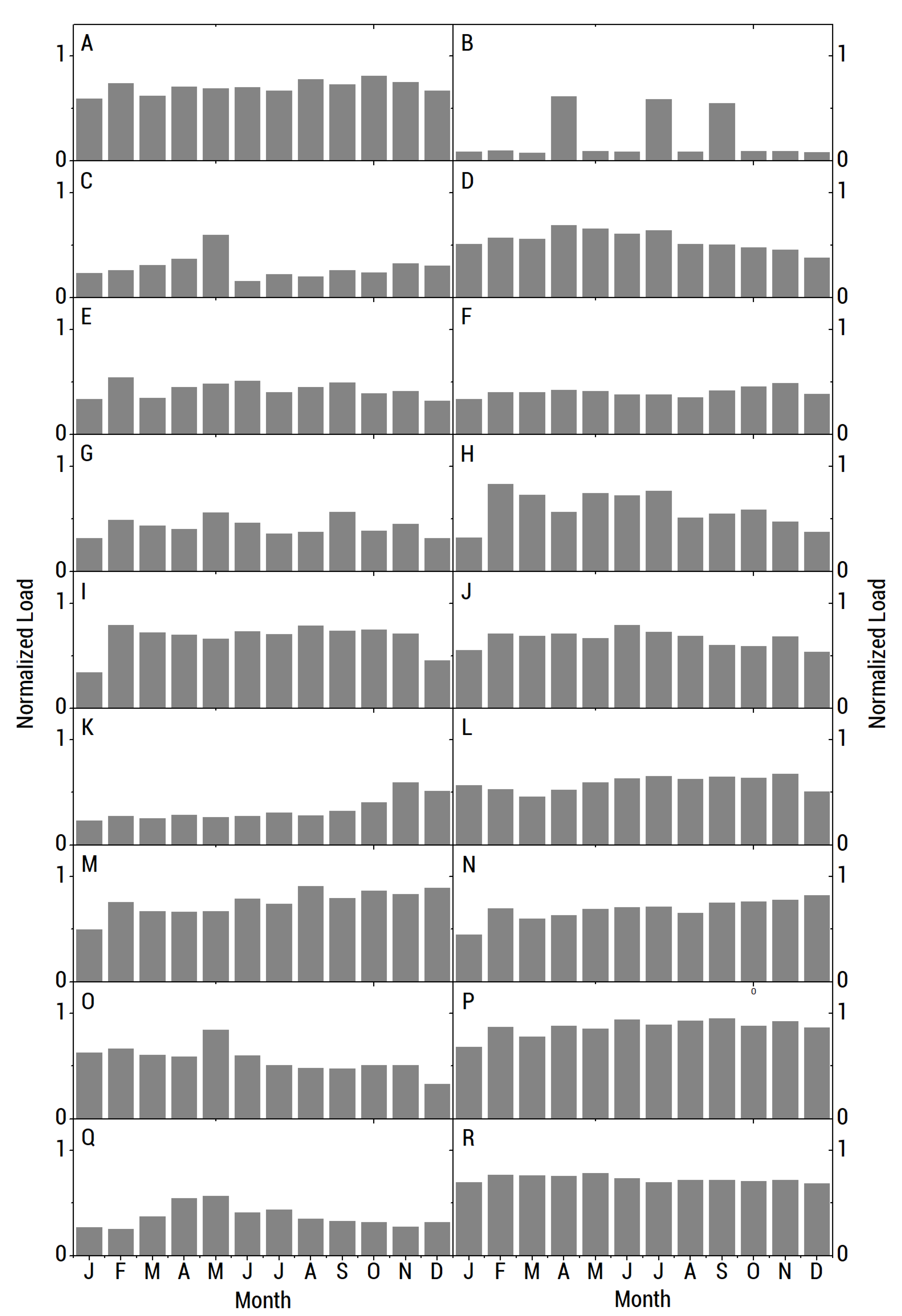 Energies 13 05070 g004