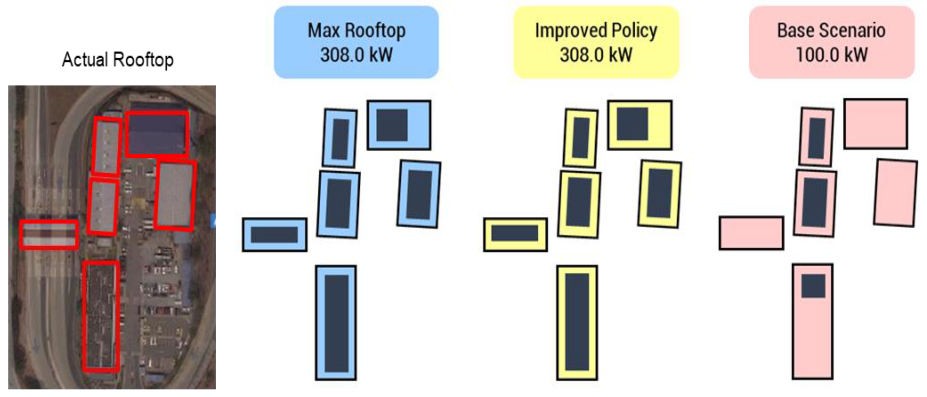 Energies 13 05070 g006