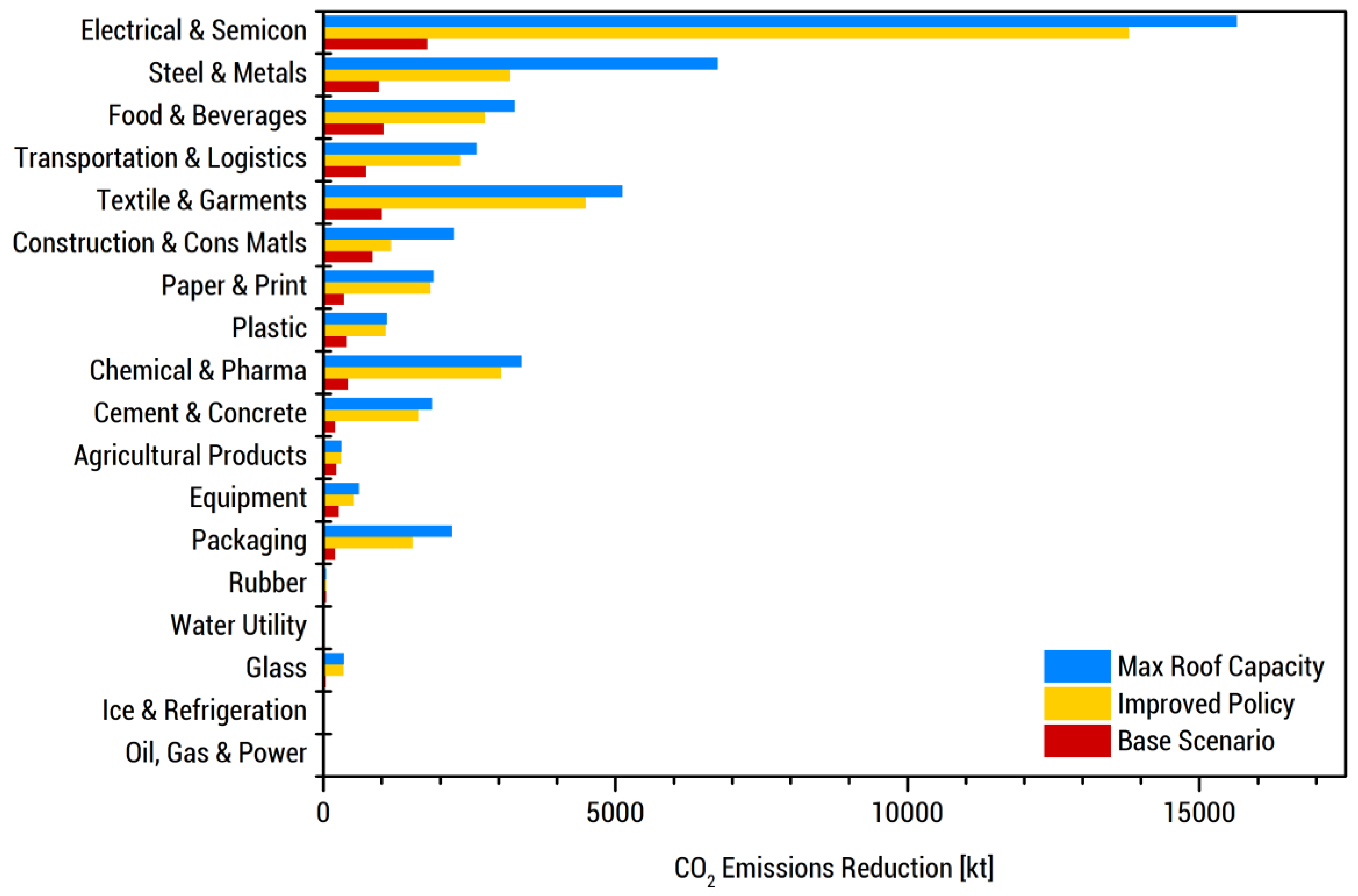 Energies 13 05070 g011