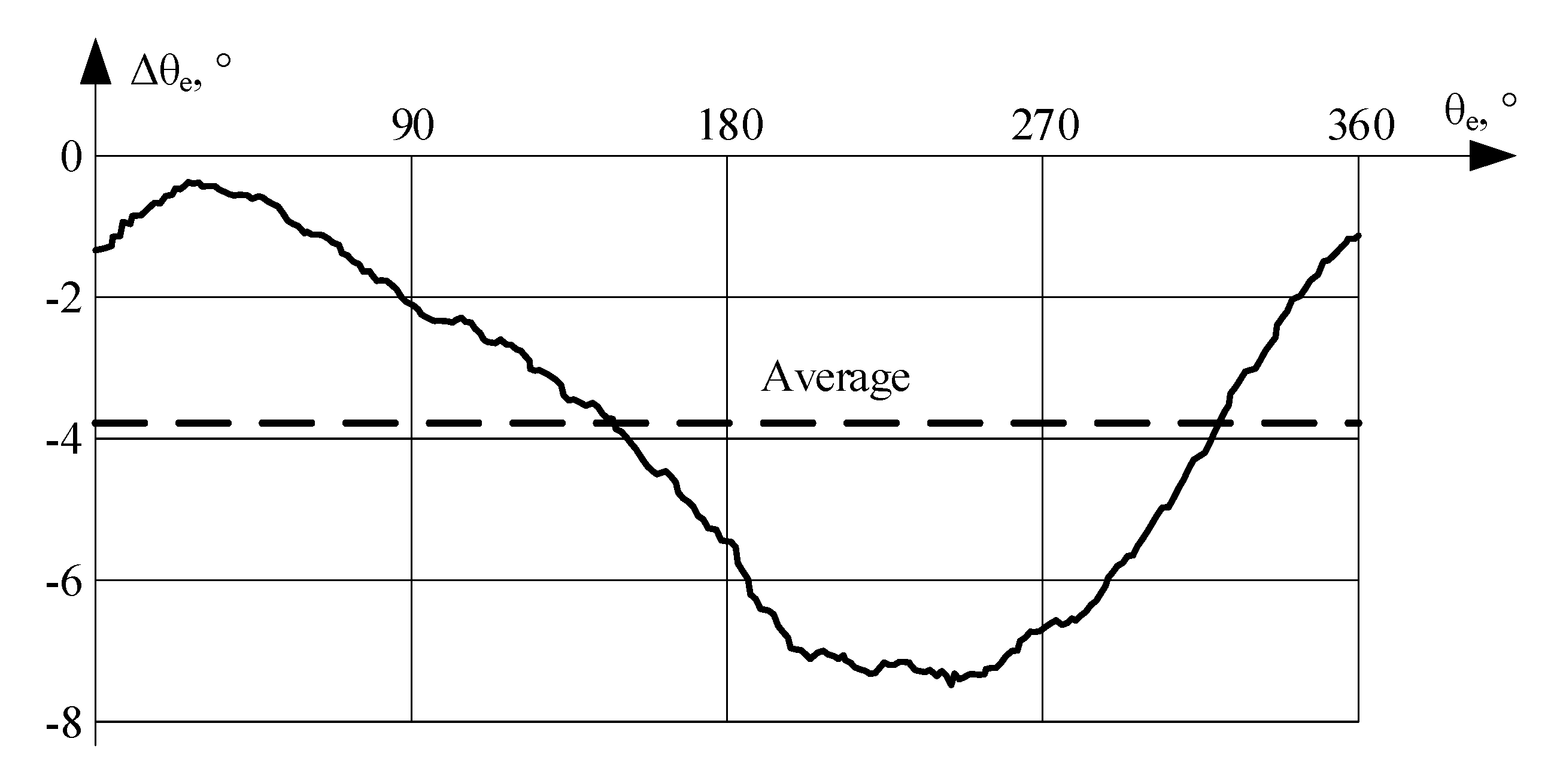 Energies 13 05071 g003