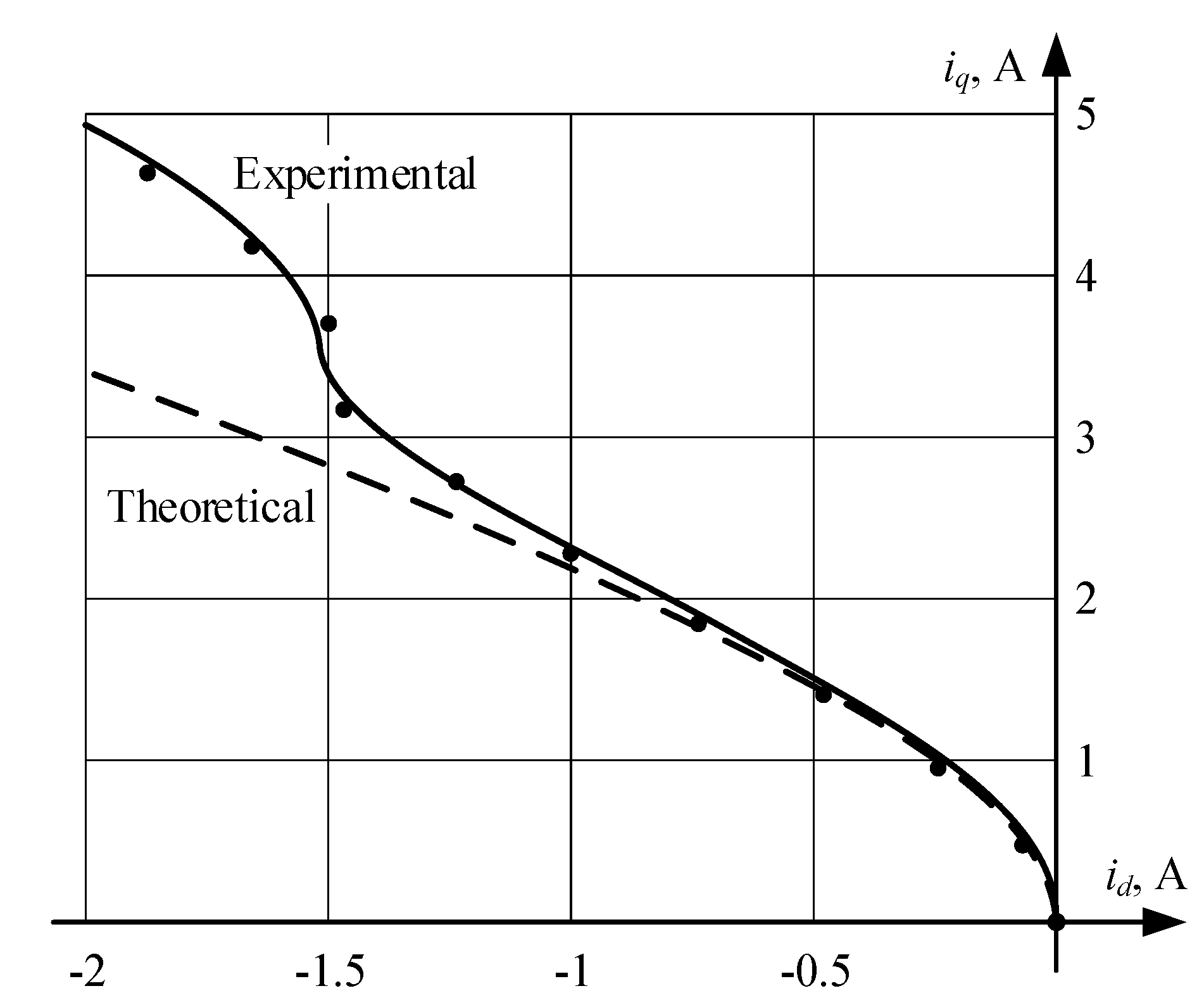 Energies 13 05071 g008