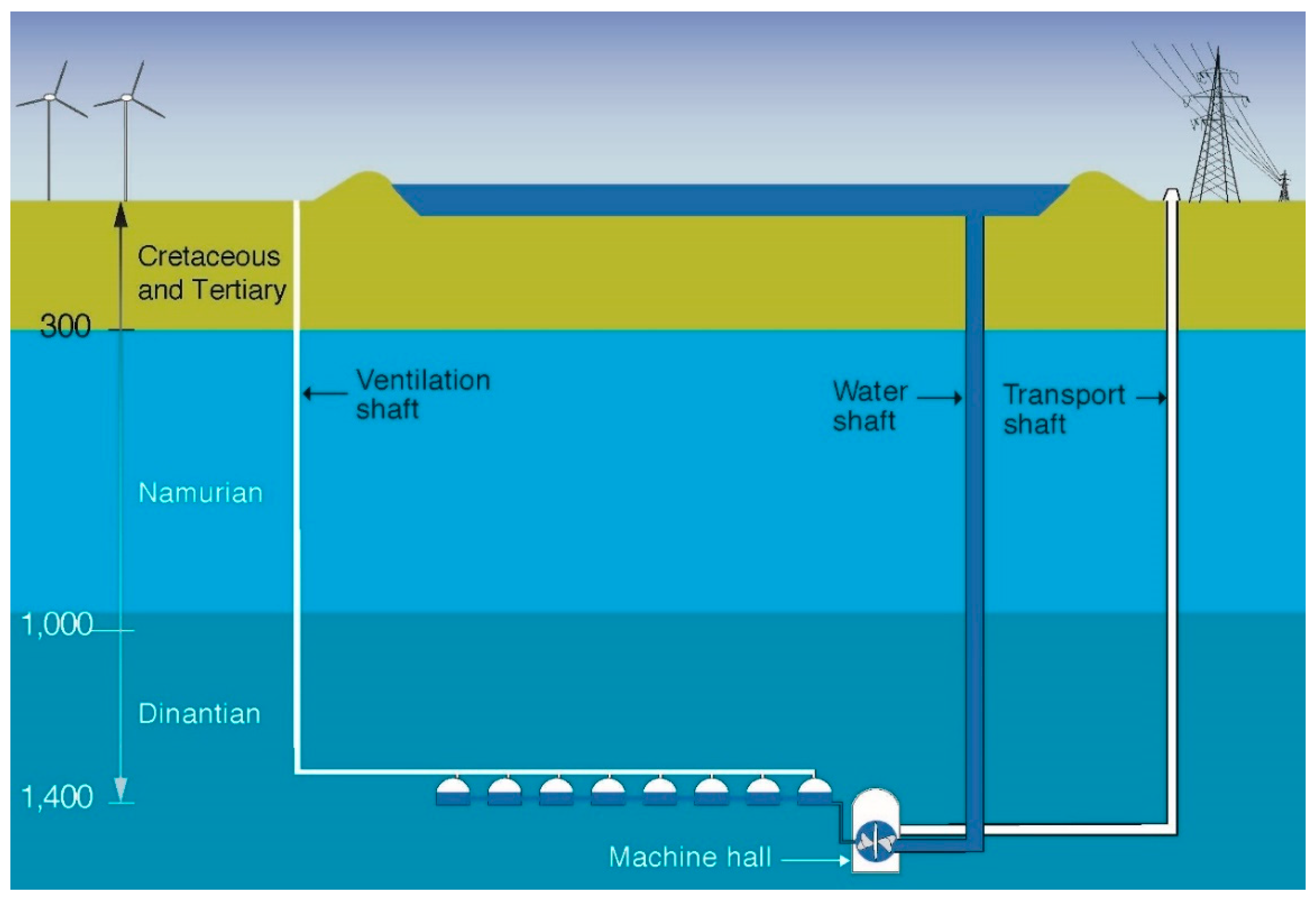 Energies 13 05072 g001