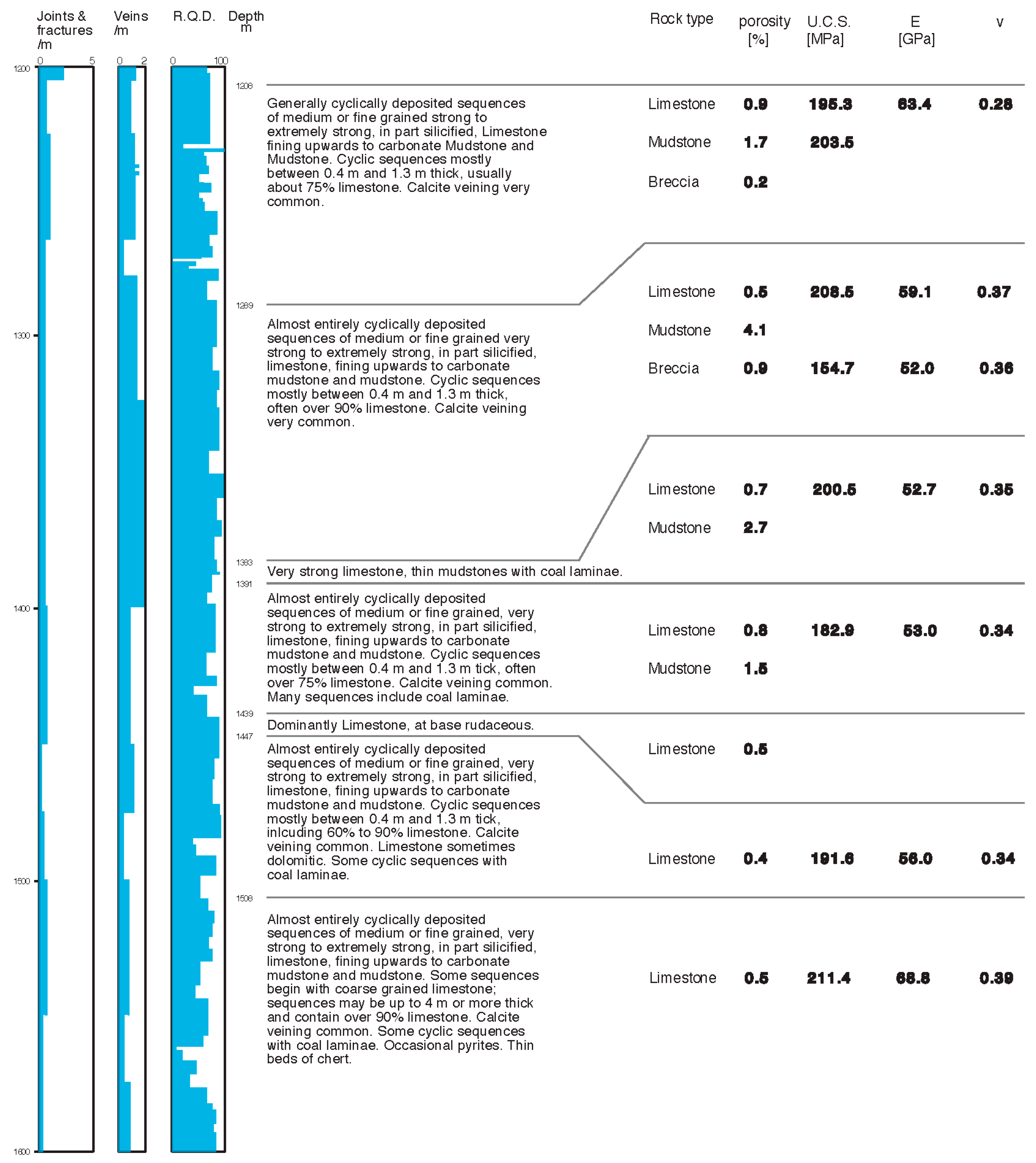 Energies 13 05072 g004