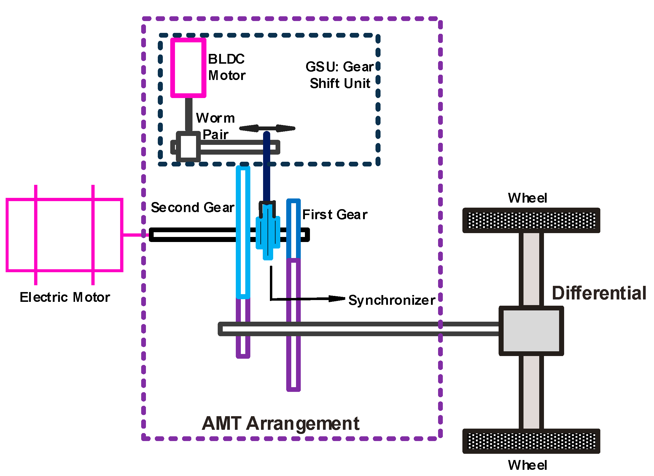 Energies 13 05073 g002 Energies 13 05073 g002