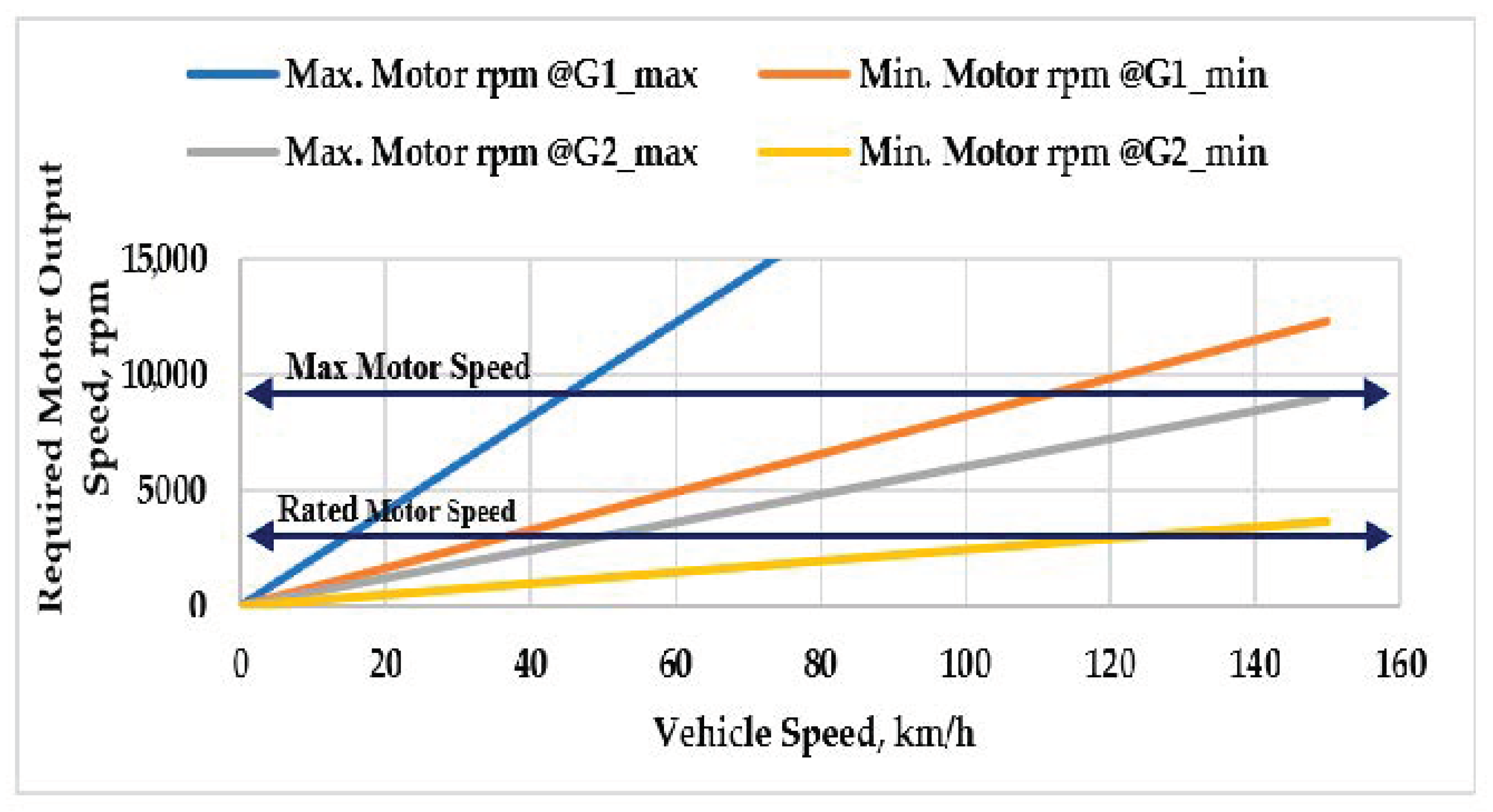 Energies 13 05073 g003 Energies 13 05073 g003