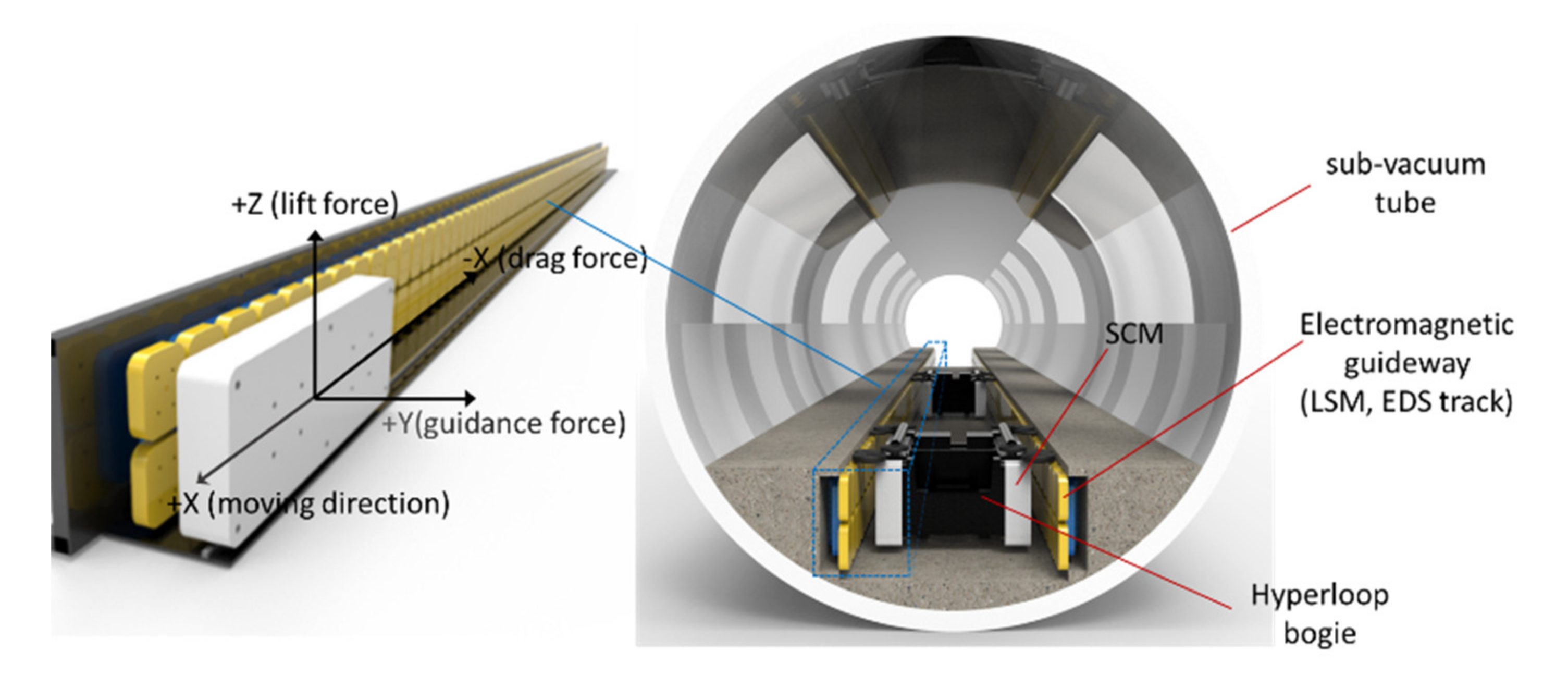 Energies 13 05075 g002 Energies 13 05075 g002