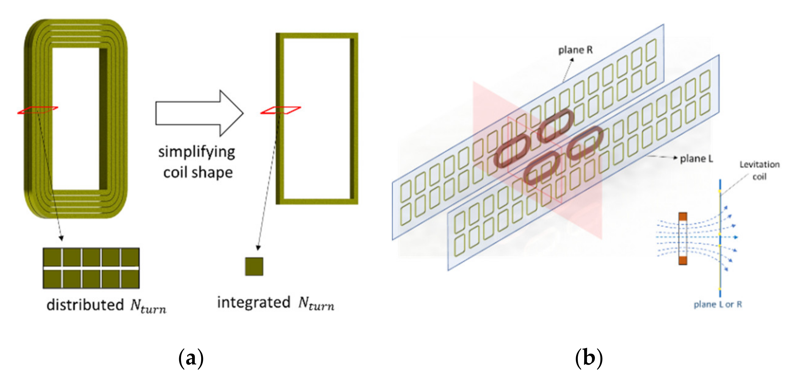 Energies 13 05075 g004 Energies 13 05075 g004