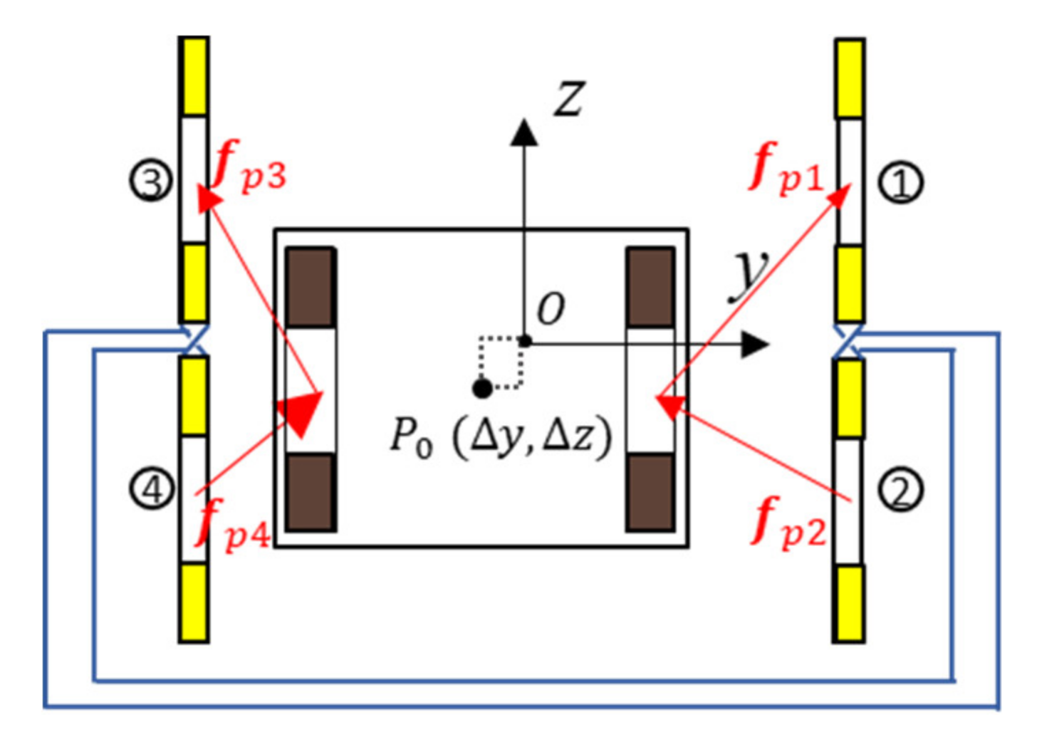 Energies 13 05075 g009 Energies 13 05075 g009