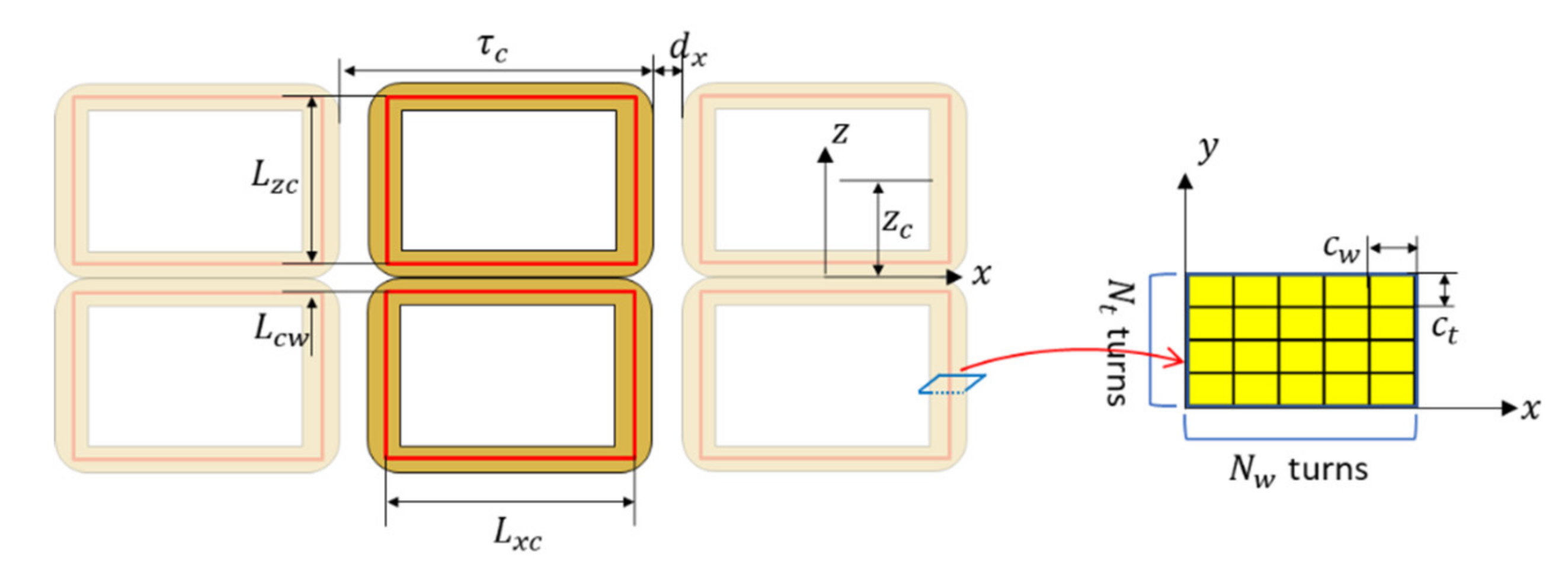 Energies 13 05075 g011 Energies 13 05075 g011