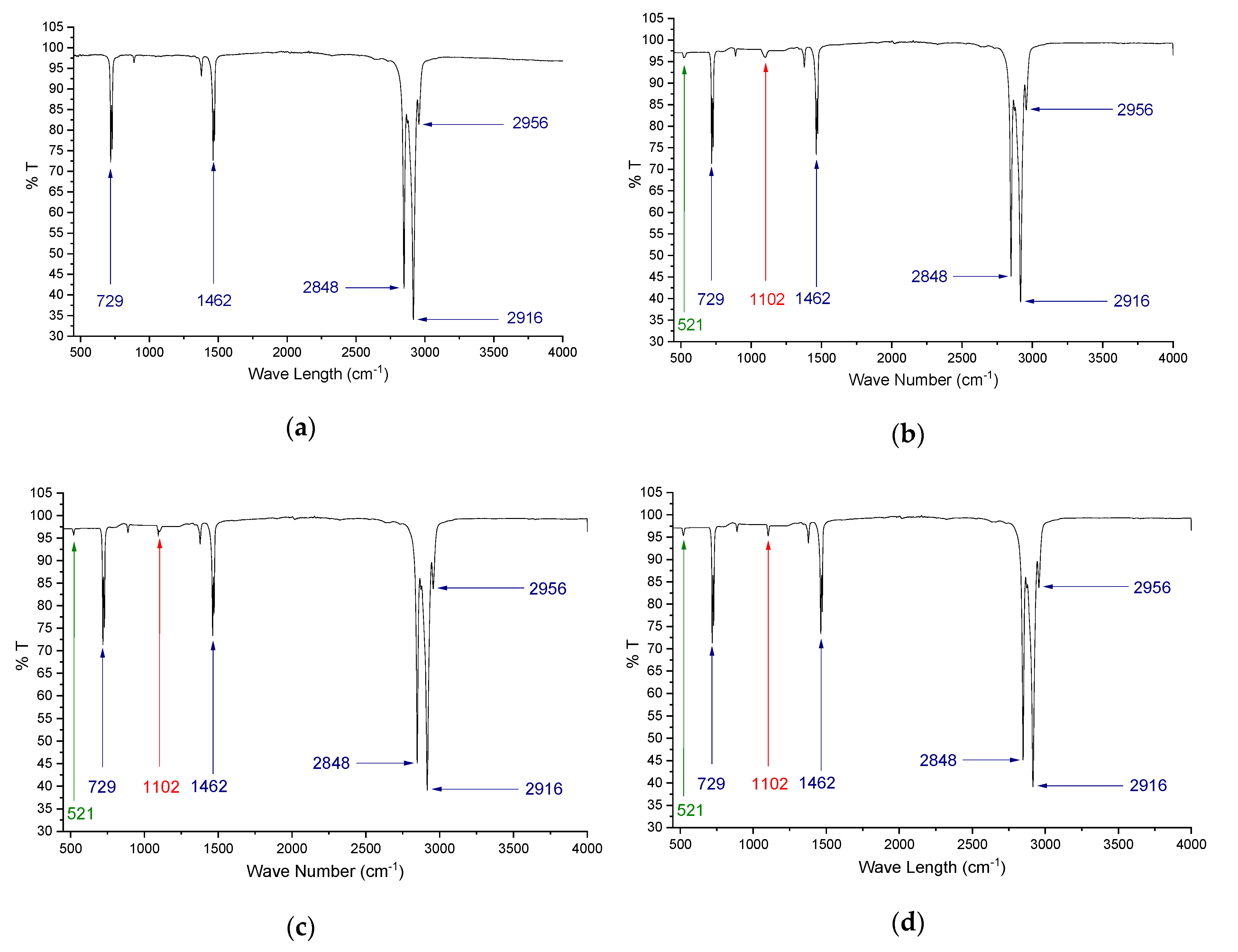 Energies 13 05079 g004 Energies 13 05079 g004