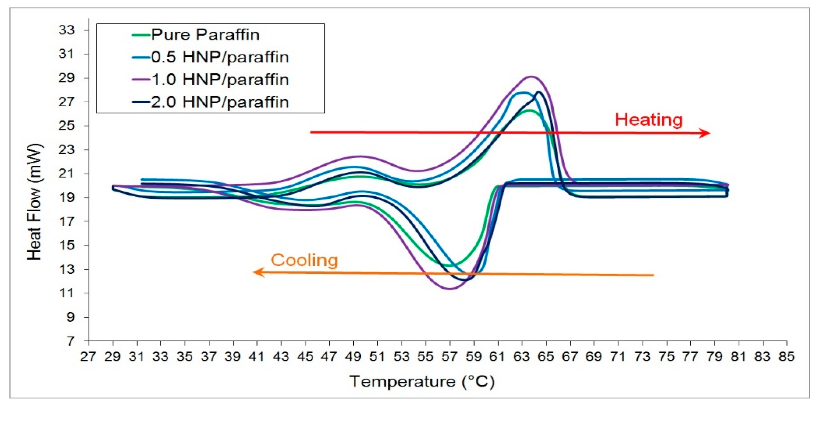 Energies 13 05079 g005 Energies 13 05079 g005