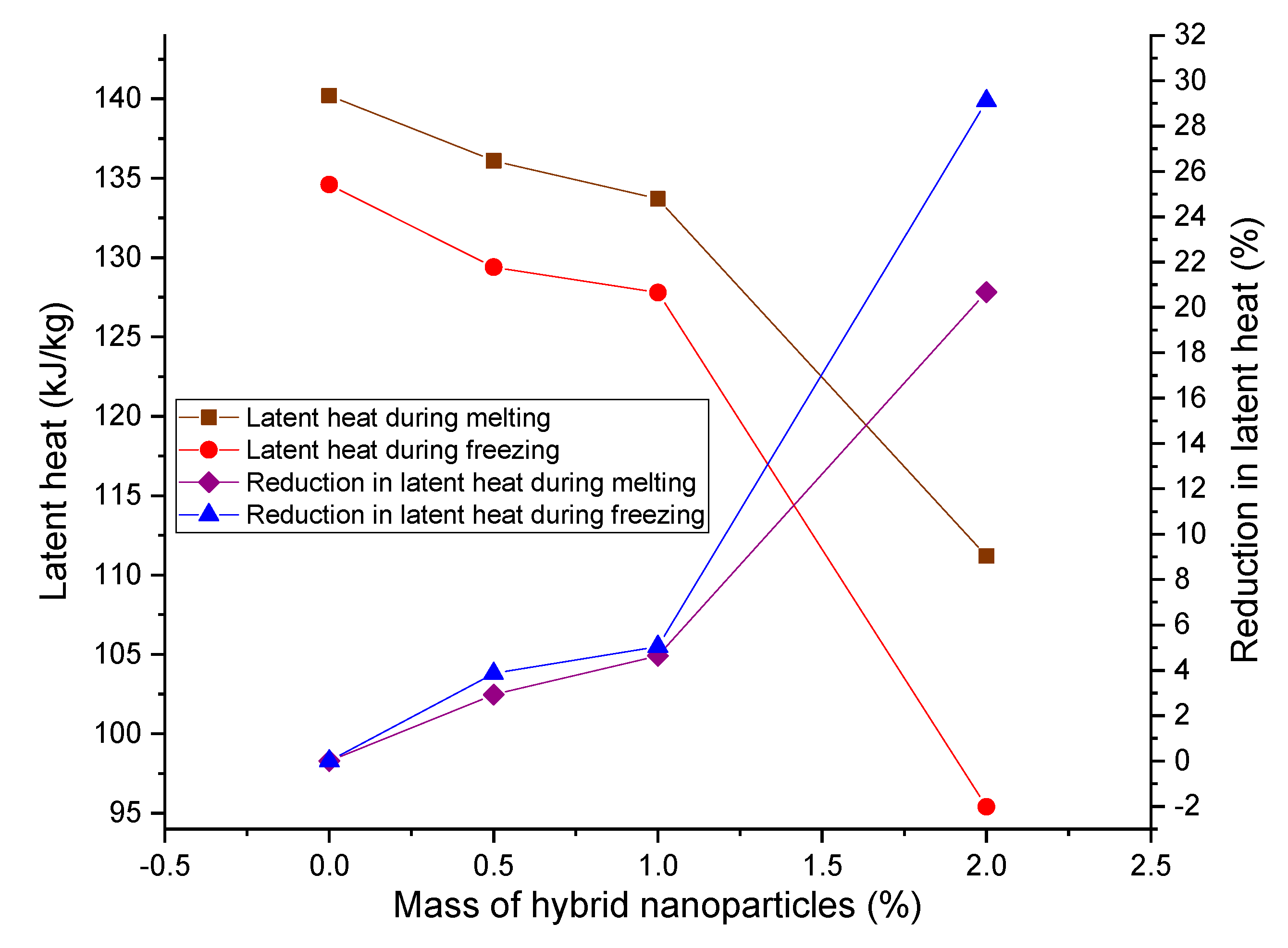 Energies 13 05079 g007 Energies 13 05079 g007