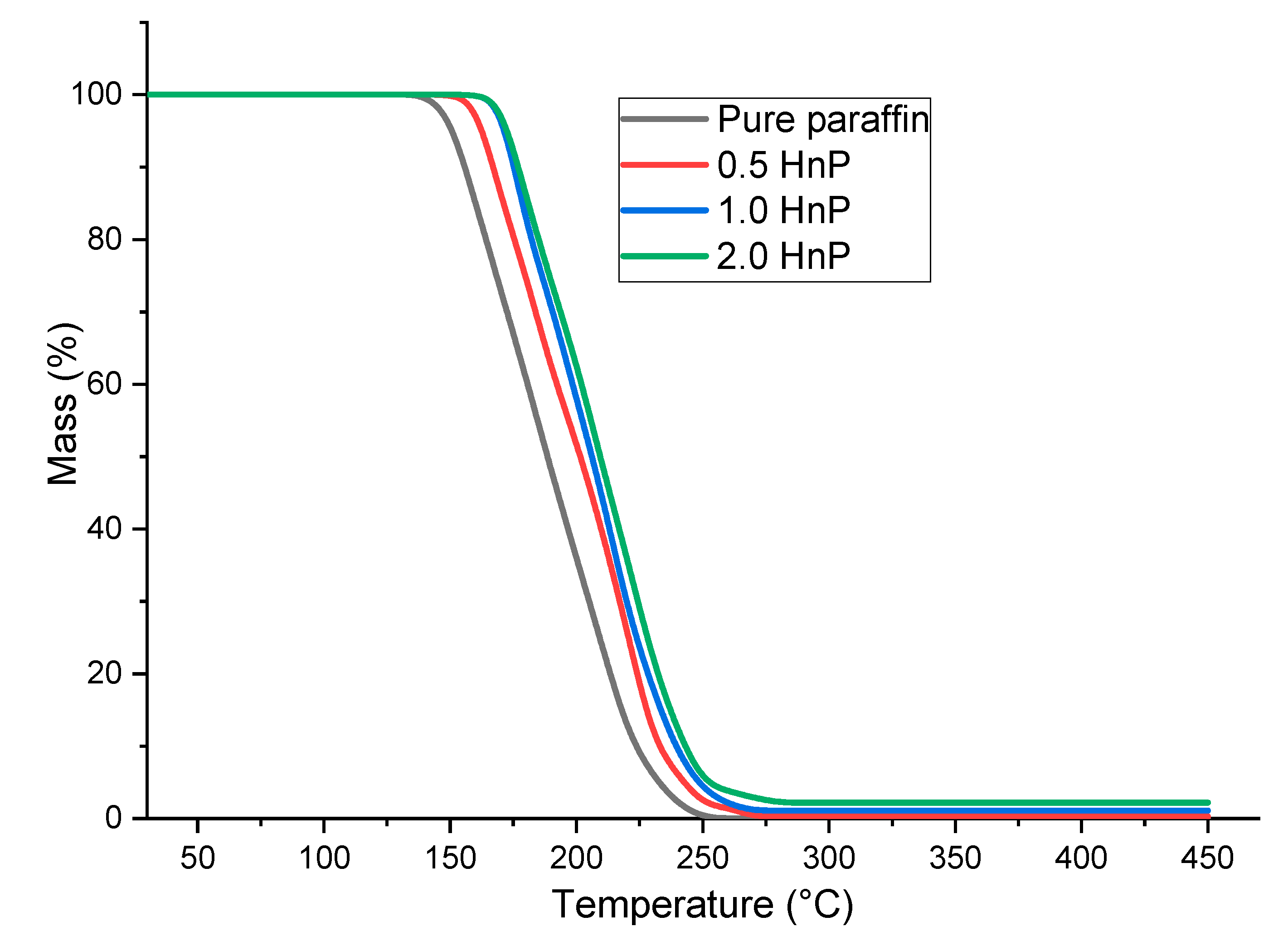 Energies 13 05079 g008 Energies 13 05079 g008
