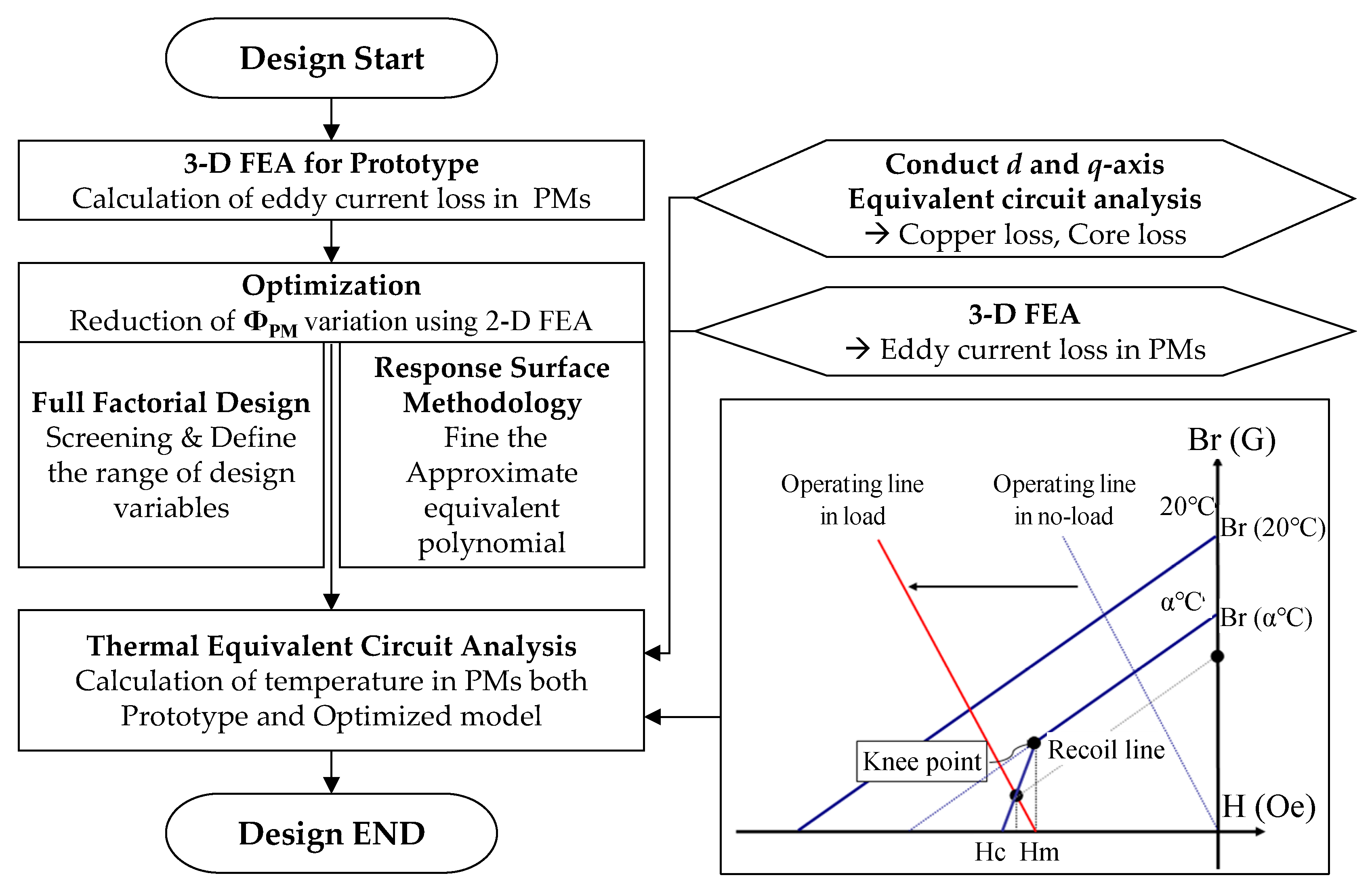 Energies 13 05082 g001