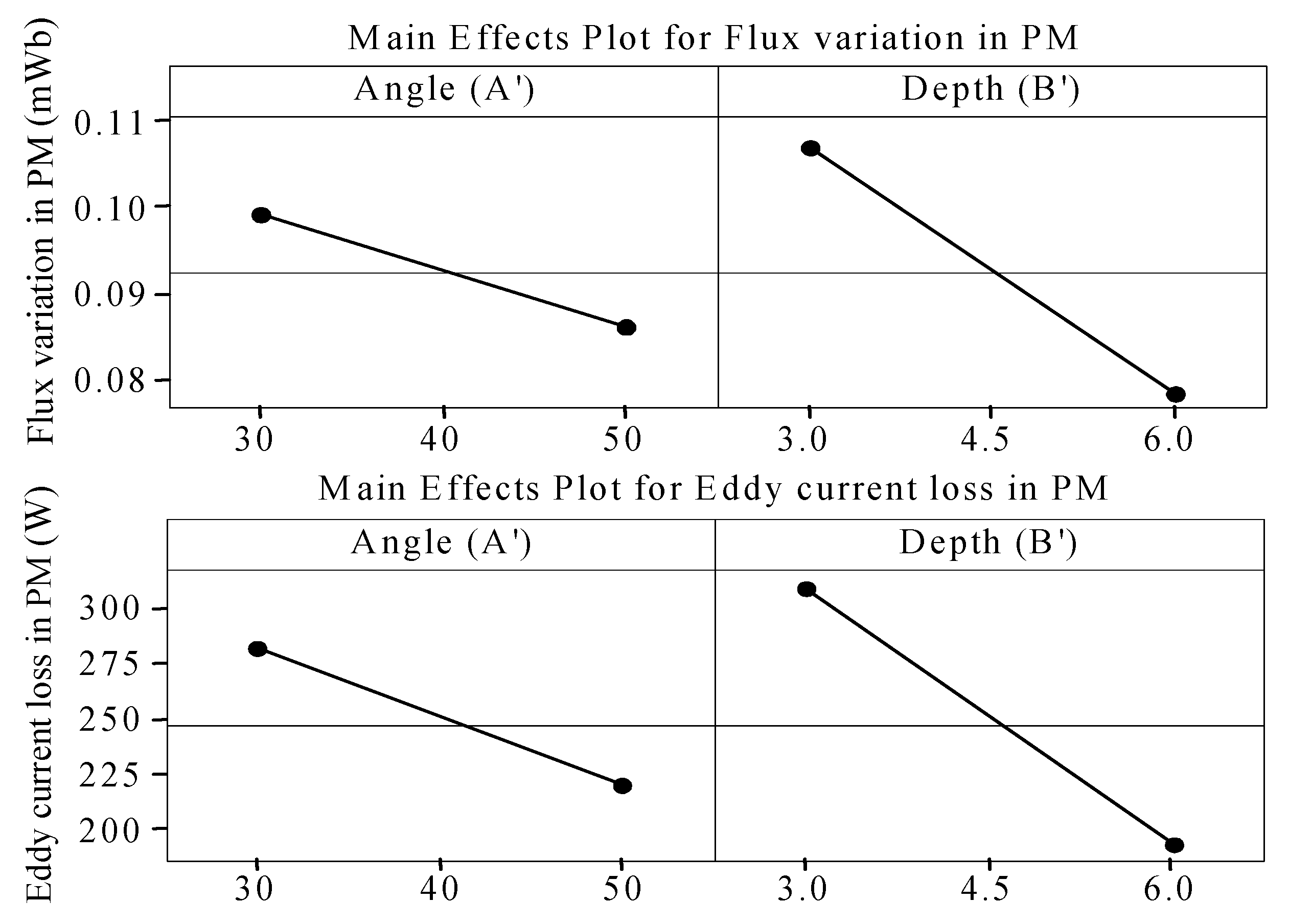 Energies 13 05082 g004
