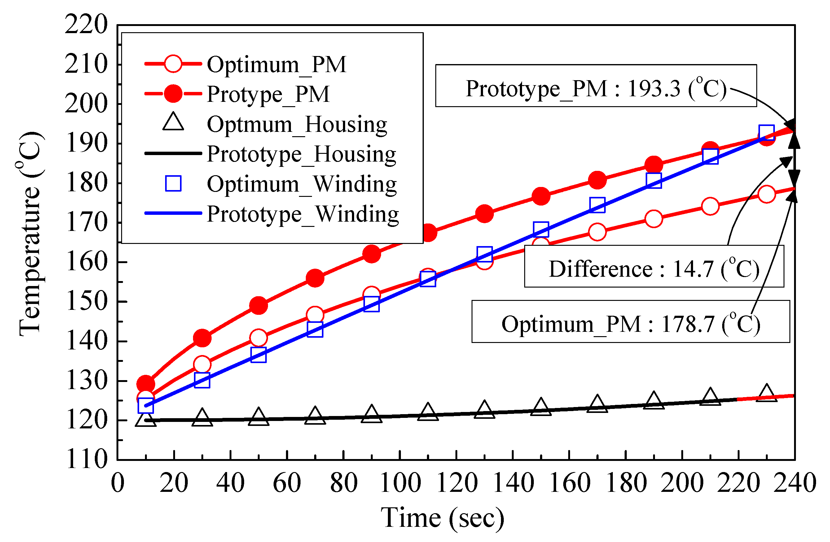 Energies 13 05082 g012