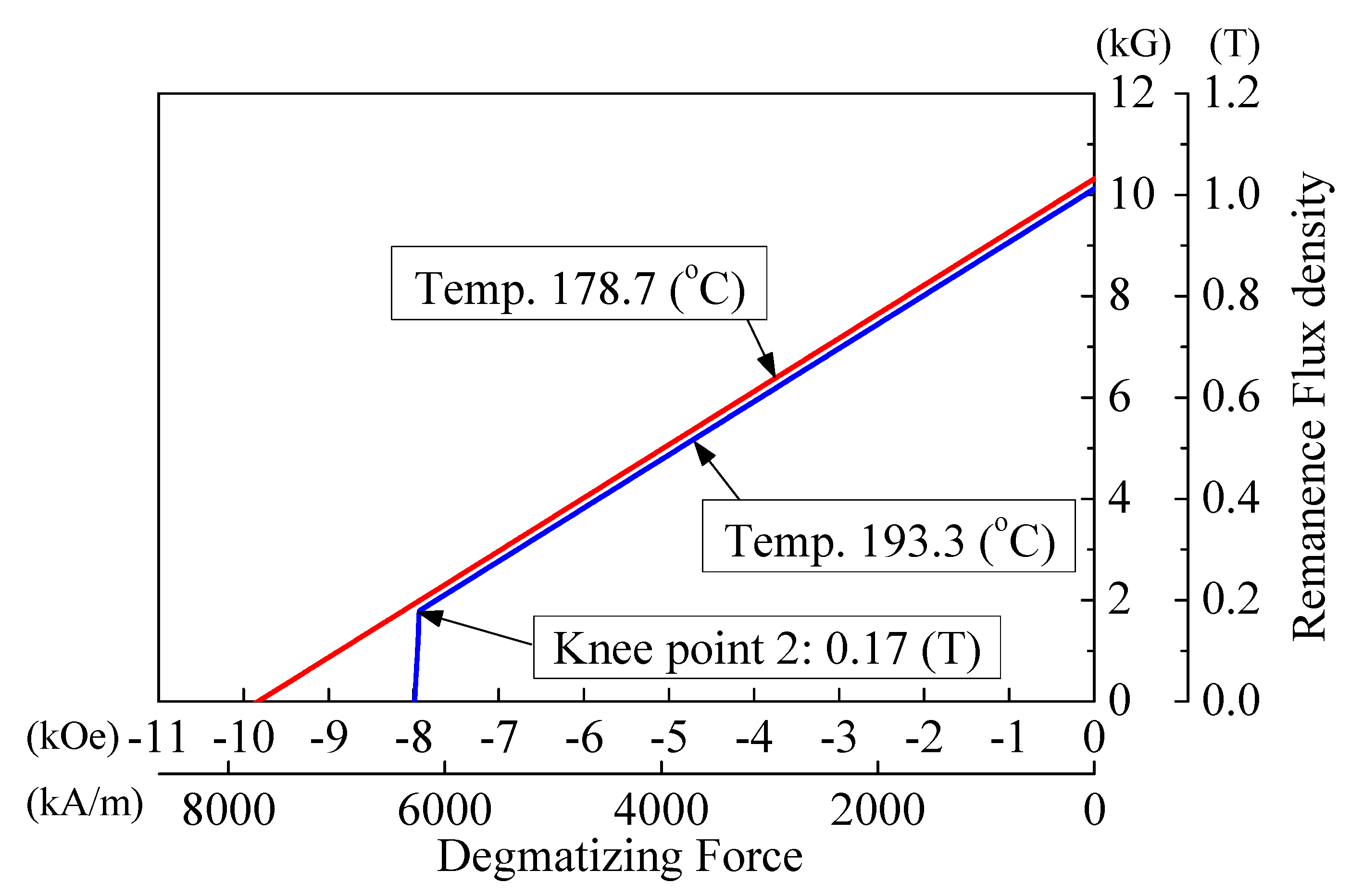Energies 13 05082 g013