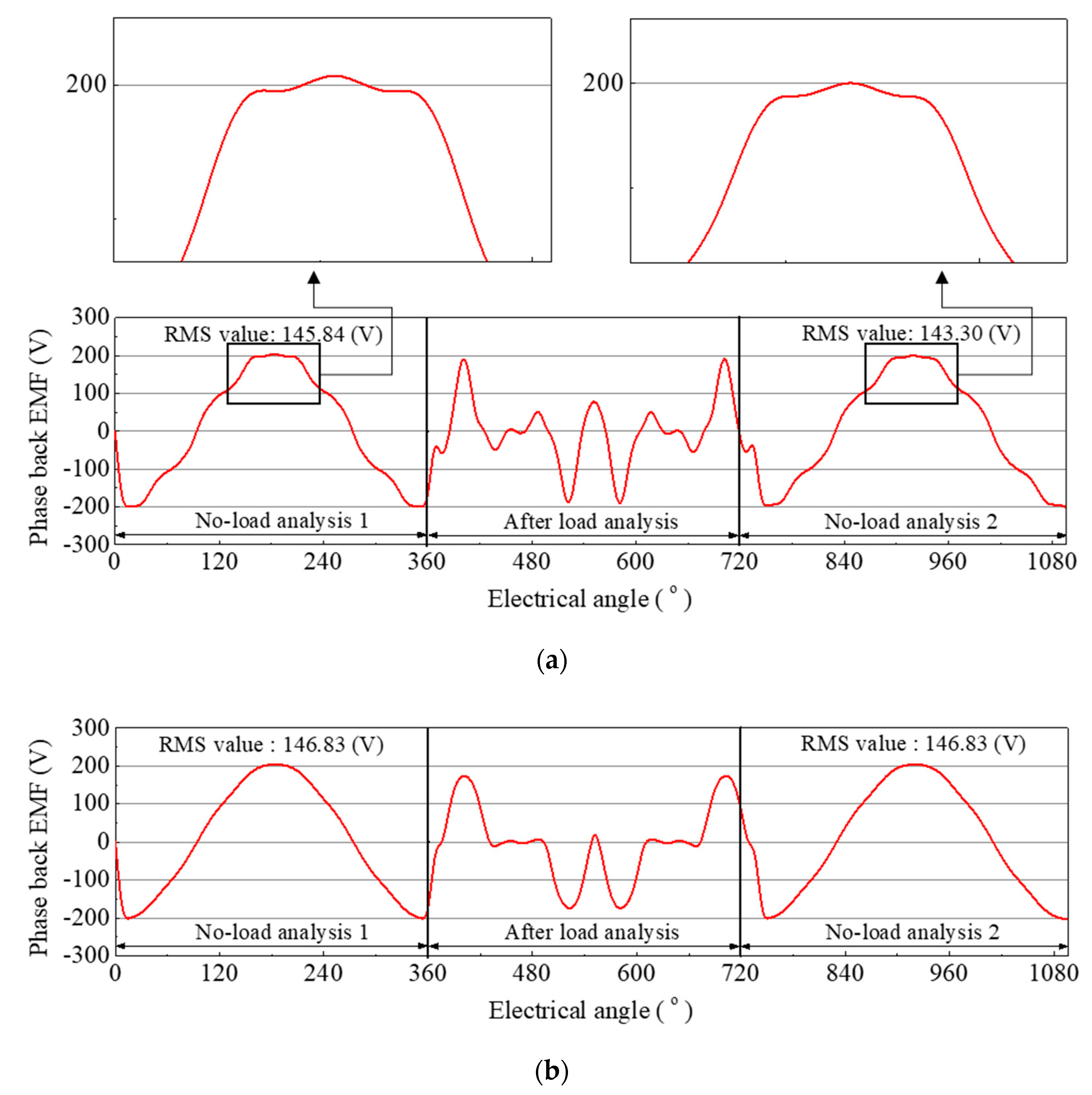 Energies 13 05082 g014