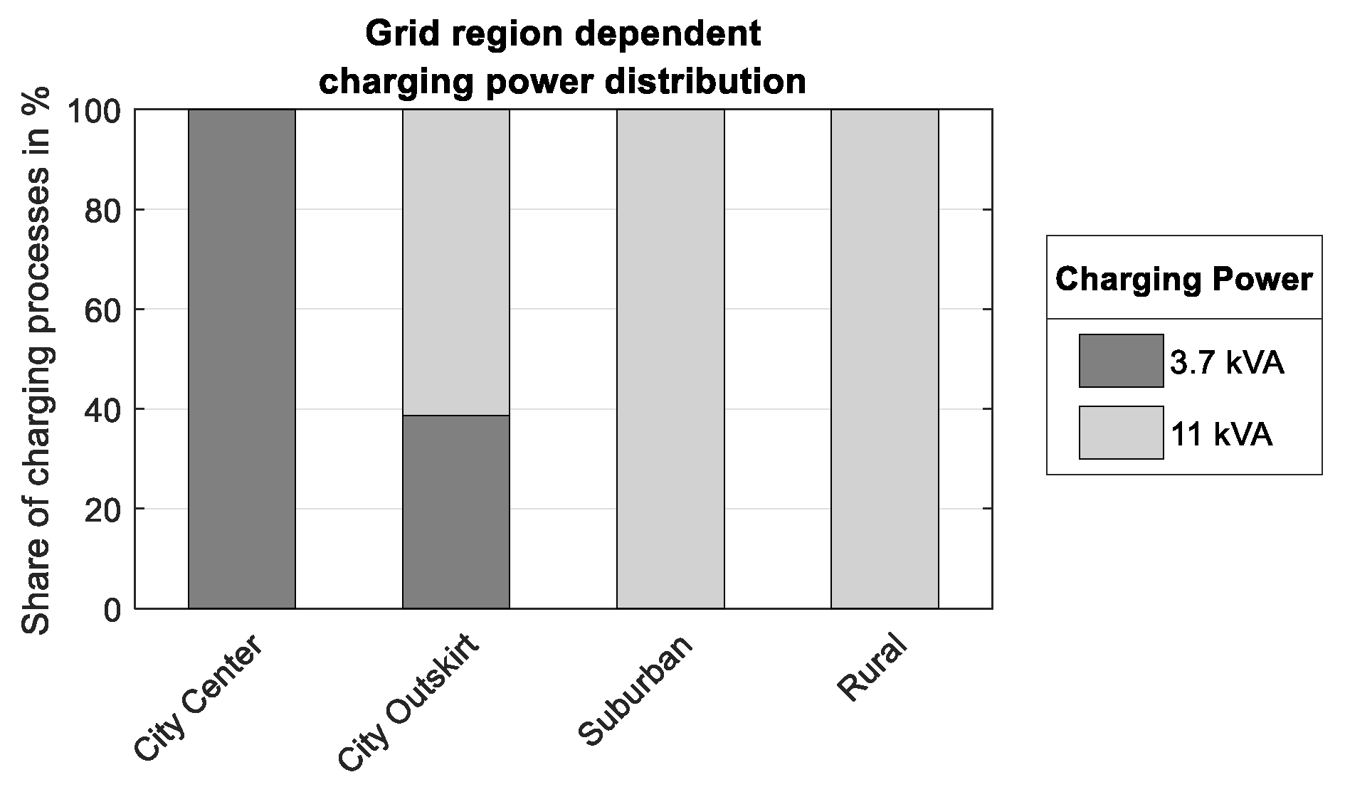 Energies 13 05083 g003 Energies 13 05083 g003