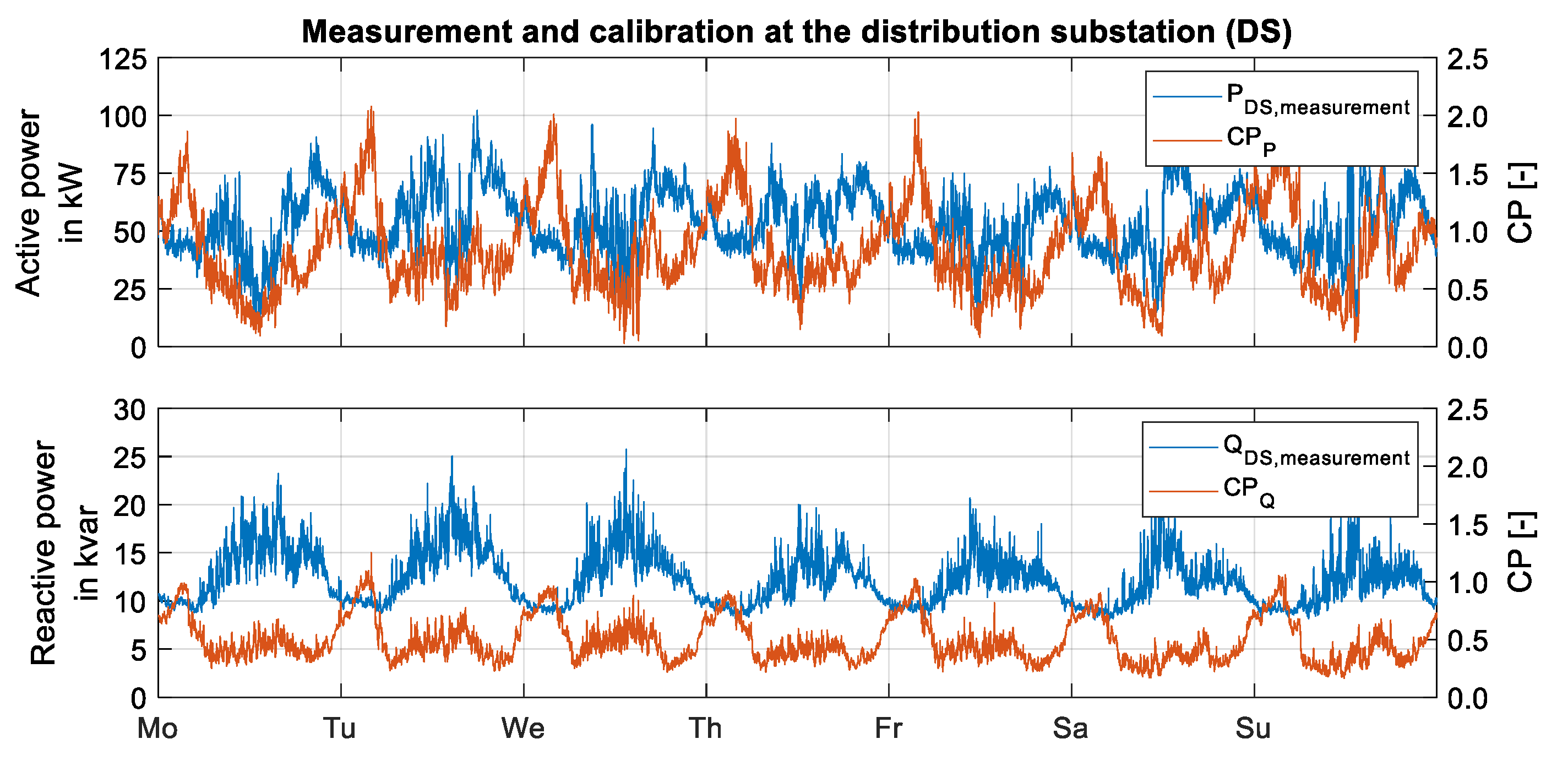 Energies 13 05083 g0a1 Energies 13 05083 g0a1