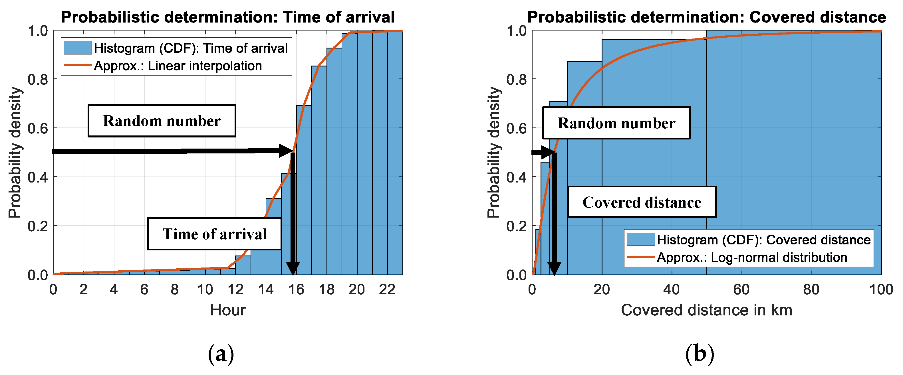Energies 13 05083 g0a4 Energies 13 05083 g0a4