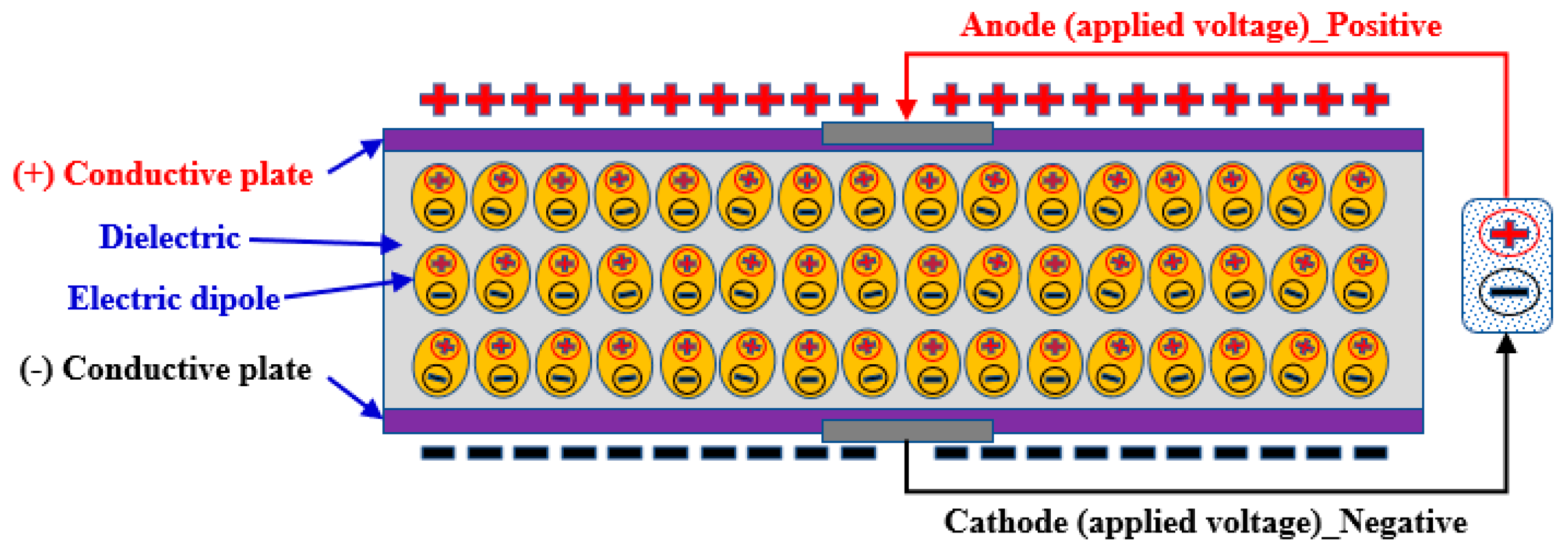 Energies 13 05084 g004 550