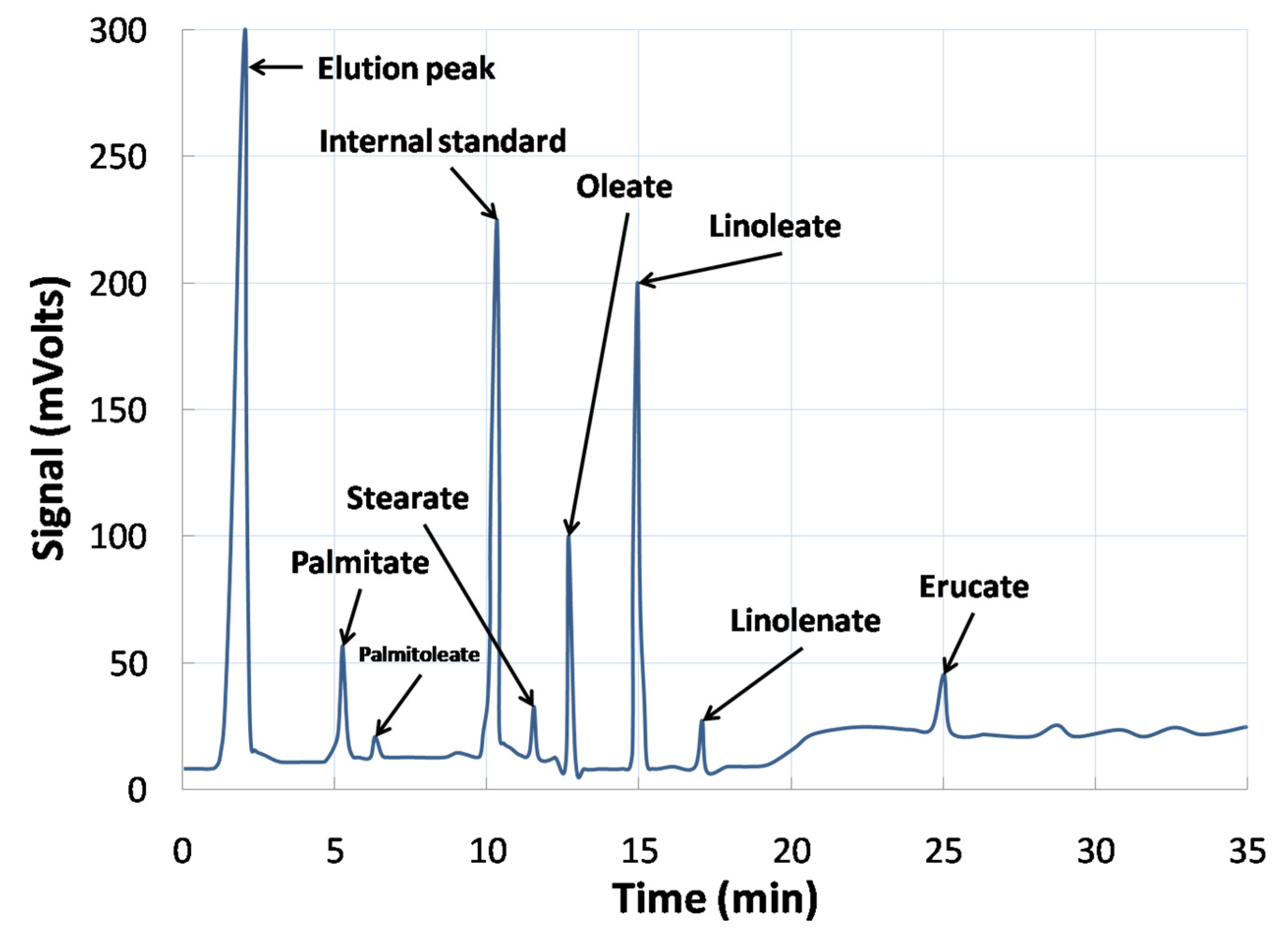 Energies 13 05085 g004 Energies 13 05085 g004