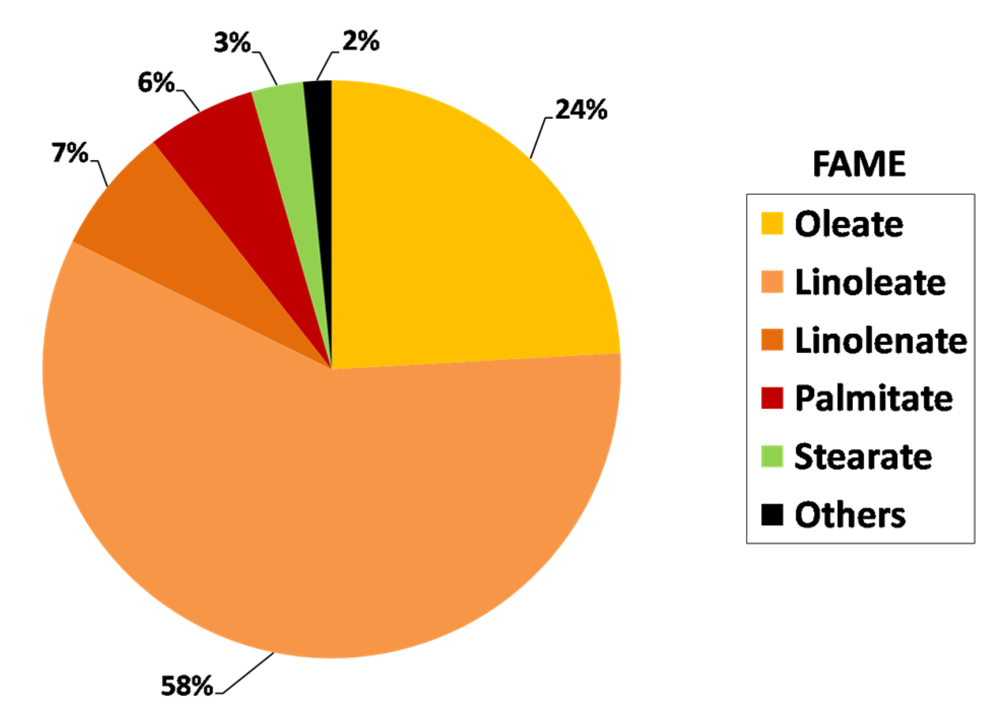 Energies 13 05085 g005 Energies 13 05085 g005