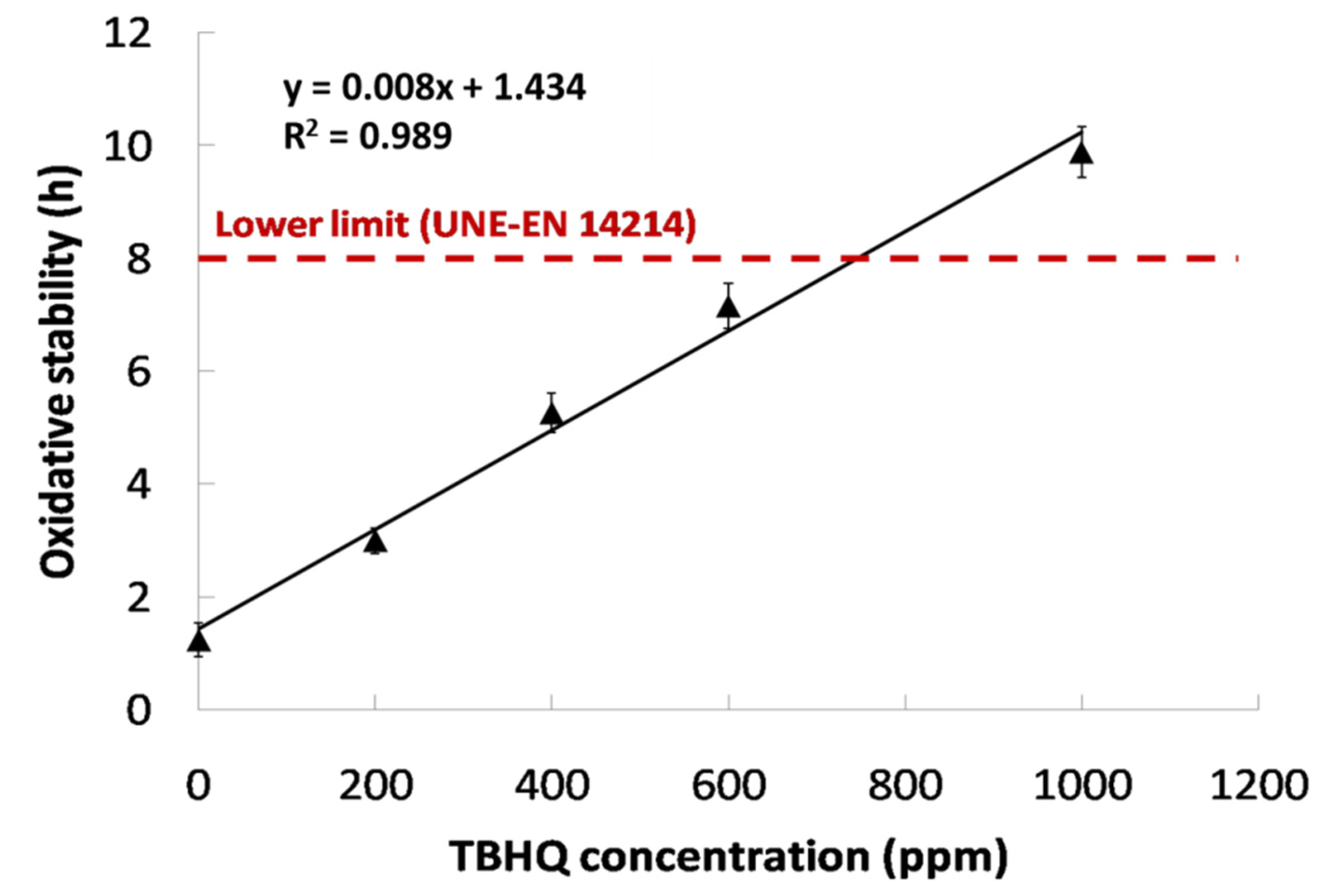Energies 13 05085 g006 Energies 13 05085 g006