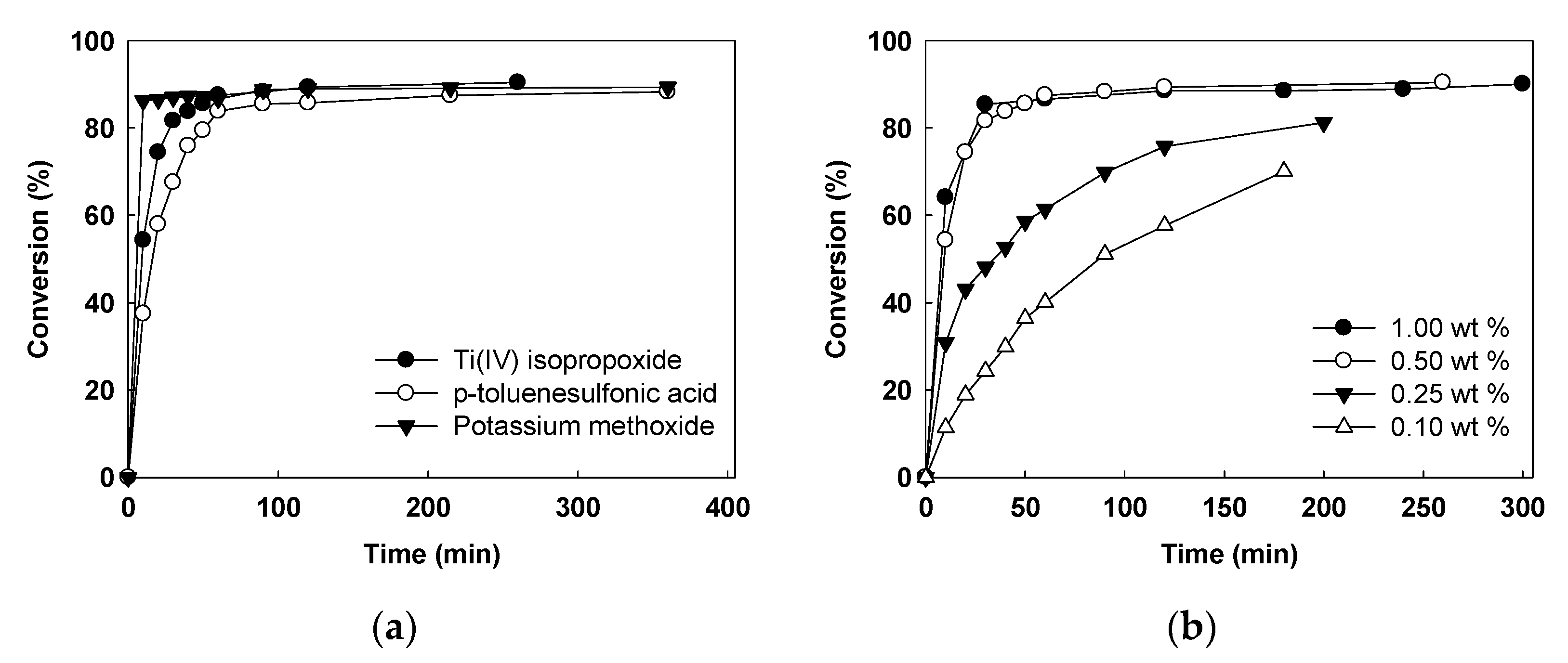 Energies 13 05085 g007 Energies 13 05085 g007