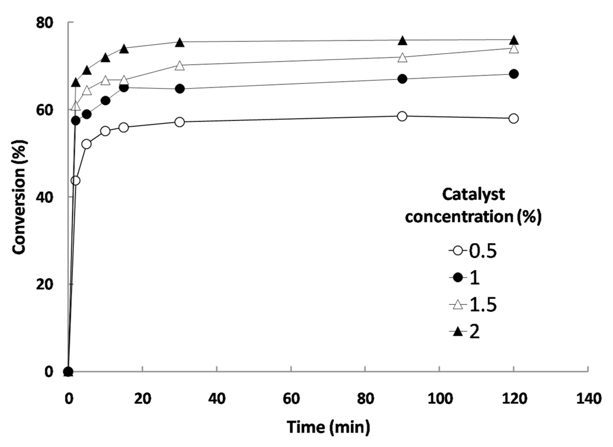 Energies 13 05085 g008 Energies 13 05085 g008
