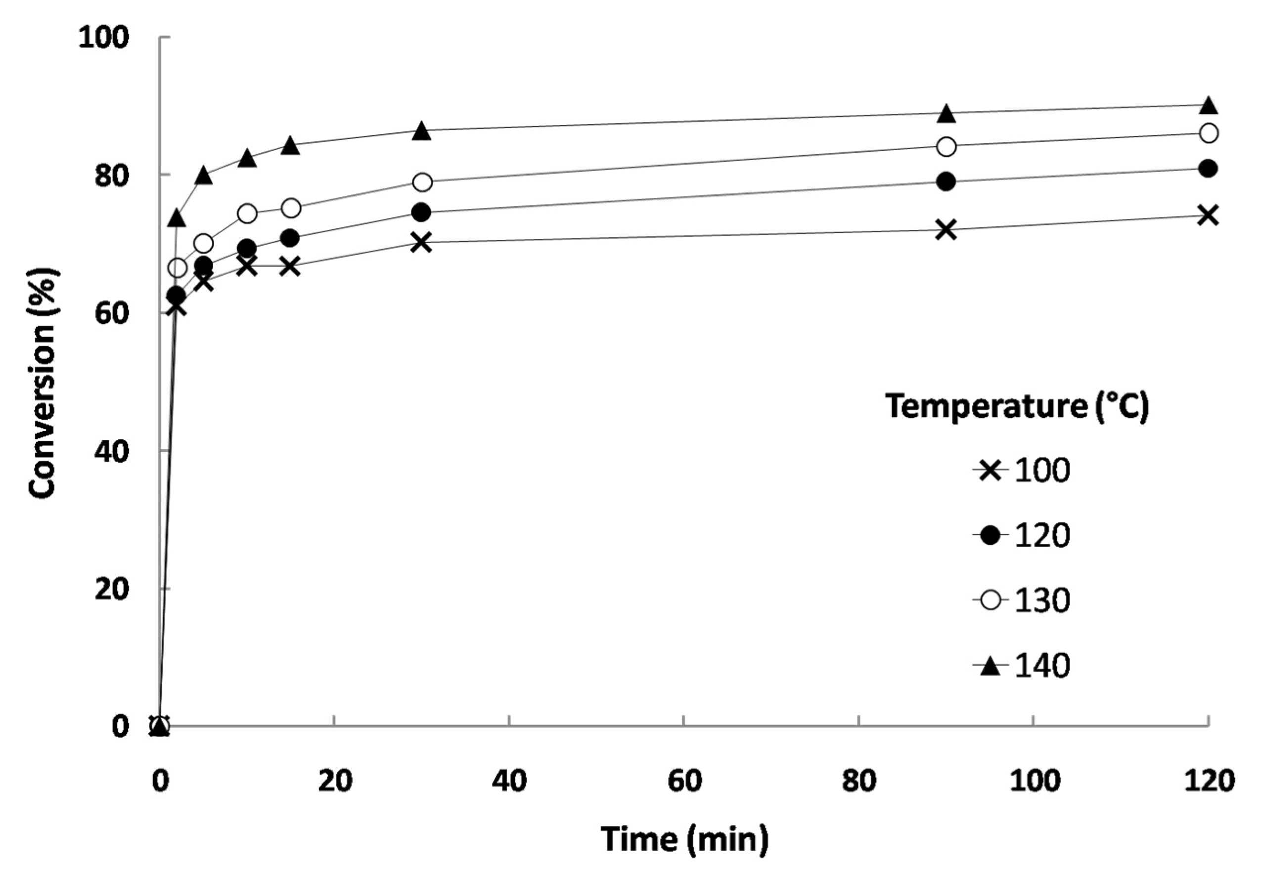 Energies 13 05085 g010 Energies 13 05085 g010