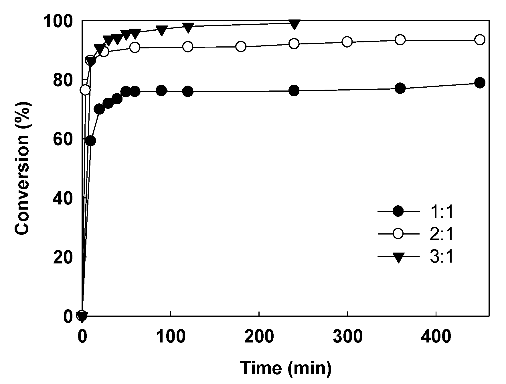 Energies 13 05085 g011 Energies 13 05085 g011